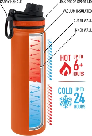 22 oz Vacuum Insulated Sport Bottle | Custom Laser Engraved Options | Stainless Steel, Double-Walled, Wide Mouth