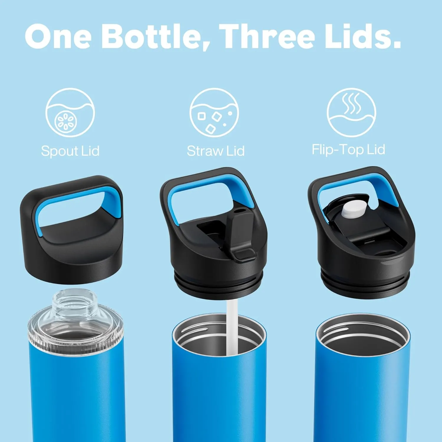 24 oz Insulated Water Bottle for School: 3 Lids, Leakproof, Keep Cold 24H, Car Cupholder Friendly, Stainless Steel Water Flask with Straw and Spout Caps for Sports, Gym, Work, Cycling (Lake Blue)