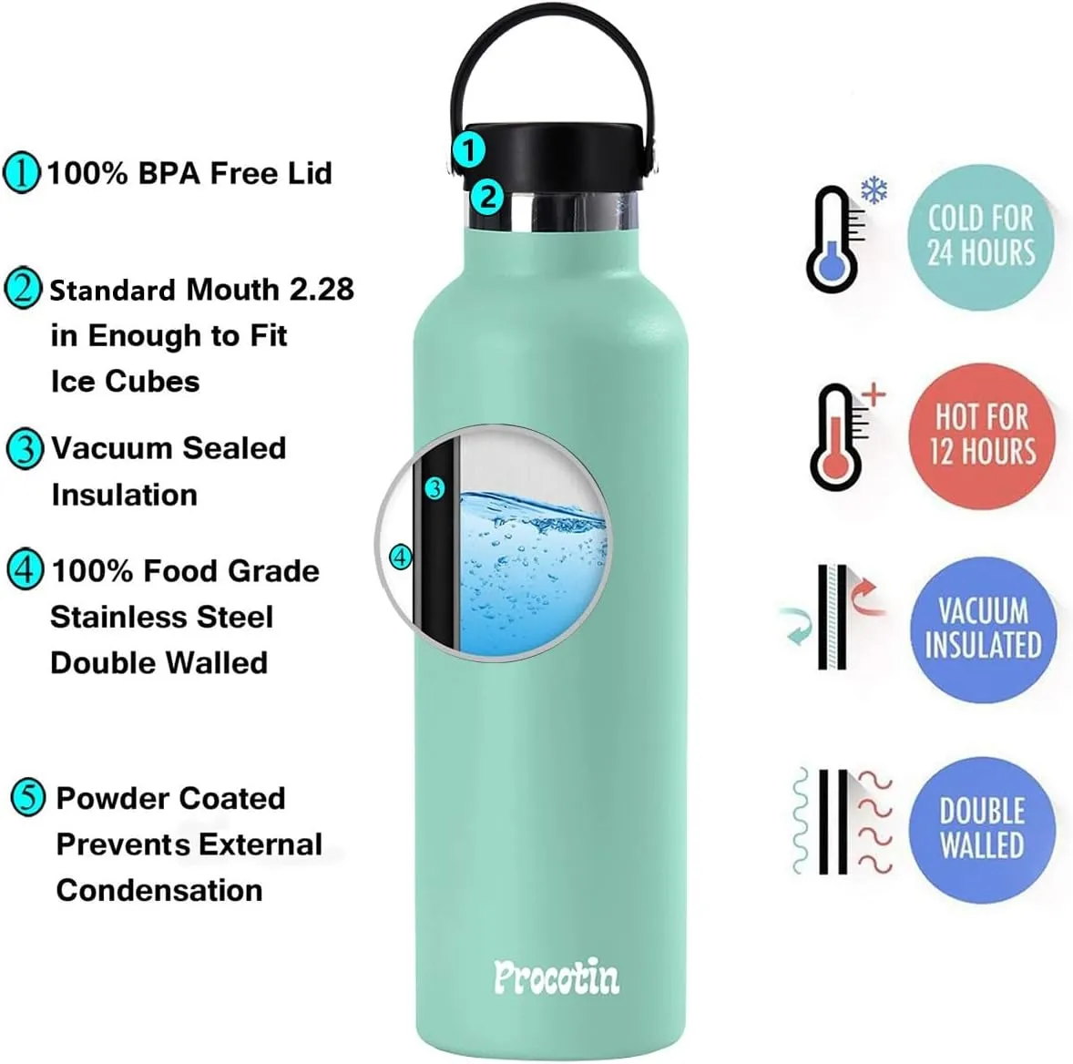 24oz Standard Mouth Stainless Steel Water Bottle with Flex Cap and Double-Wall Vacuum Insulation - Keeps Beverages Cold for up to 24 hours and Hot for up to 12 hours - (Blue-Green, 24oz)