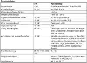 300901 Joint Sealing Tape TP600 illmod 2/8 Length 12.5 m Anthracite