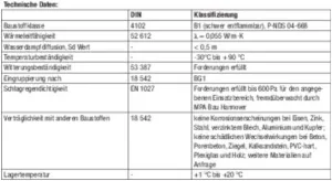 300959 Joint Sealing Tape TP602 illmod 15/5-15 Length 4.5 m Anthracite