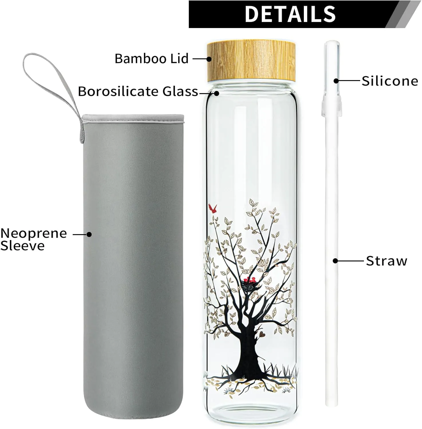 32 oz Glass Water Bottle with Straw, Wide Mouth Borosilicate Glass Bottle with Bamboo Lid and Neoprene Sleeve
