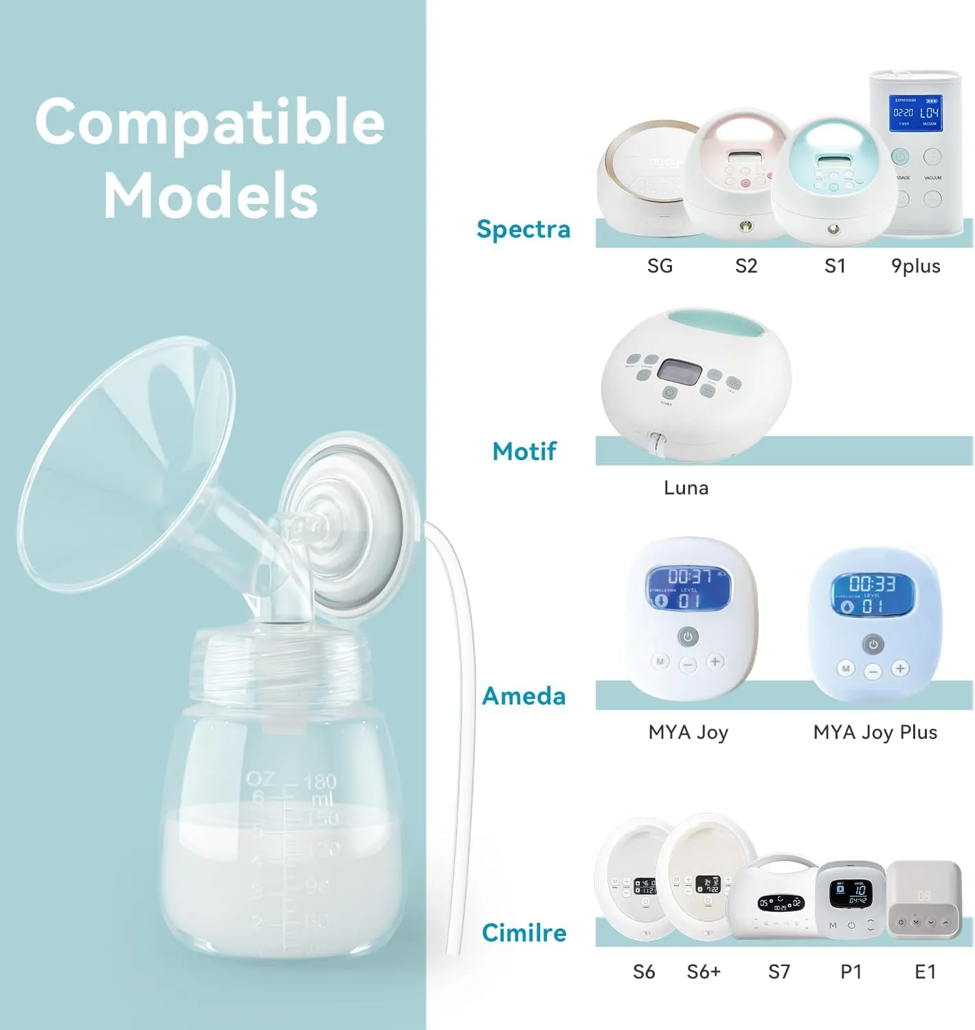 4PCS 19mm Breast Pump Flanges, Compatible with Spectra S1/S2/9Plus/Synergy Gold, Motif Luna, Wide-Mouth Bottle Fit, Breast Pump Accessories