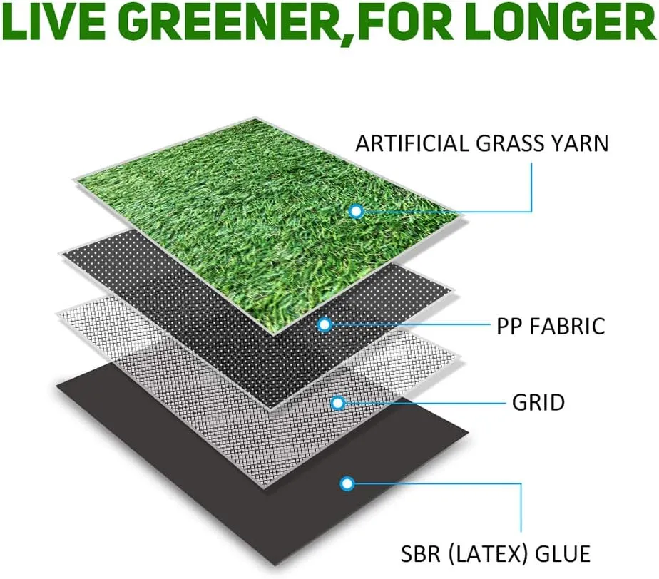 Artificial Grass Outdoor Rug (3.3FTx5FT (16.5 Square ft)) Synthetic Thick Lawn Astro Turf Carpet Perfect for Indoor/Outdoor Fake Grass Rug