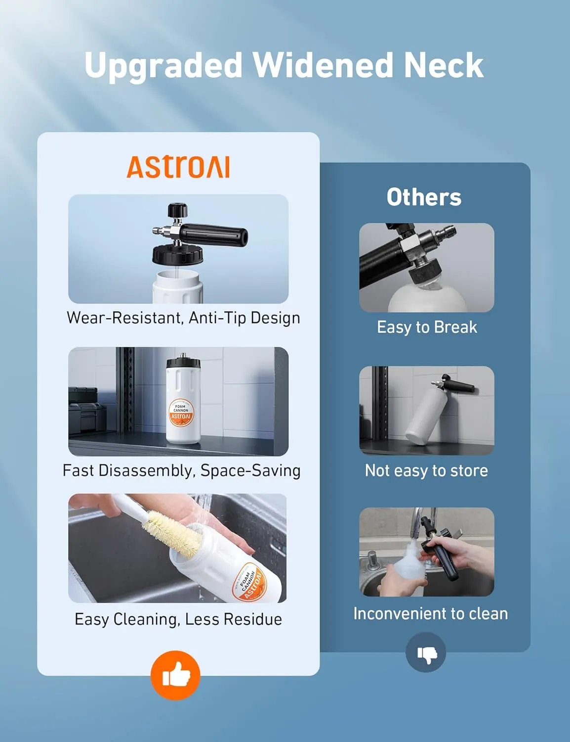 AstroAI Wide Neck Foam Cannon, with 1/4 Inch Quick Connector Plug to Pressure Washer, 1.0mm Orifice,1 Liter Capacity, Orange Lable