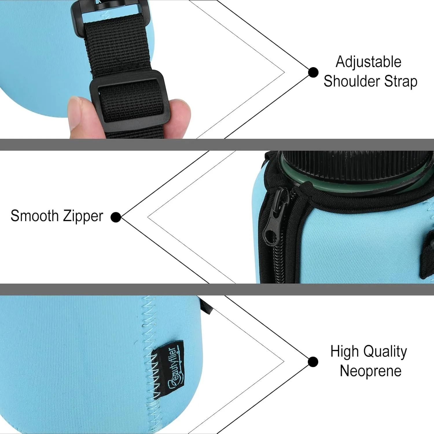Beautyflier 2pcs Neoprene Water Bottle Sleeve Insulator Cooler, Compatible with 32oz Nalgene Water Bottle, Prevents Condensation, Insulates Beverages Bottle Holder Sleeve for Backpacking, Hiking, Gym