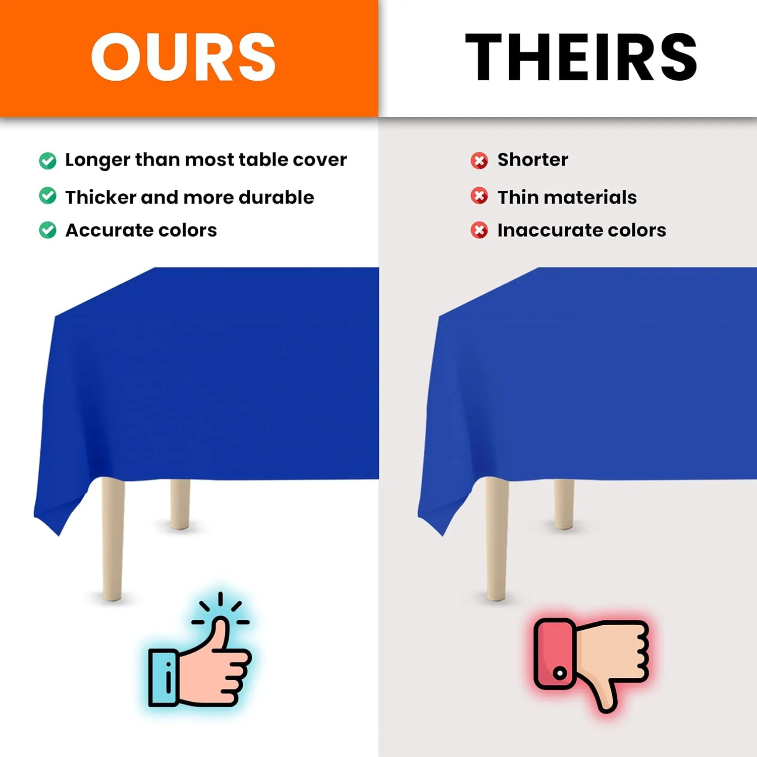 Blue Premium Plastic Tablecloth Roll - 54" x300' for Parties with Cutter Box - Cut to Size Rectangle & Round Disposable Tablecloth Plastic Table Cover