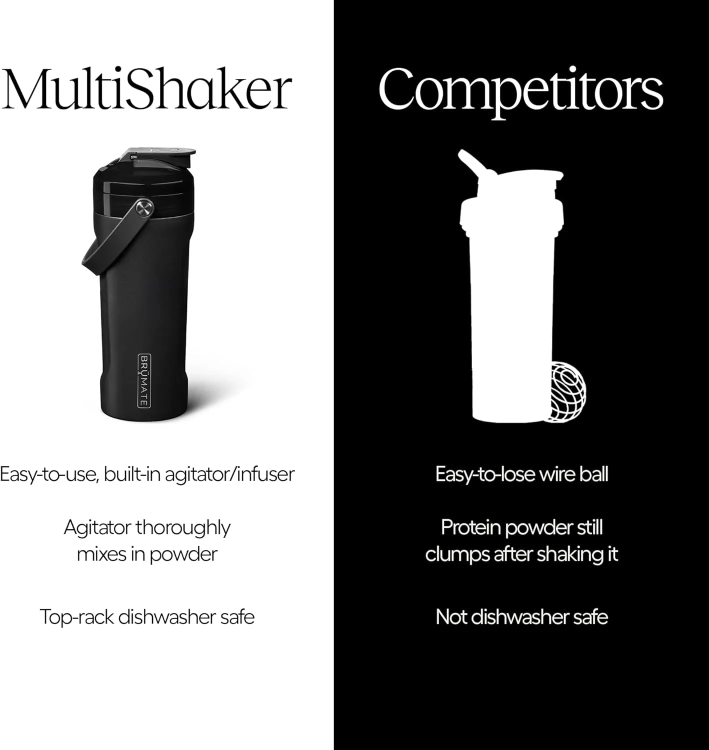 BrMate MultiShaker Blender Bottle | 100% Leakproof Insulated Stainless Steel Shaker | Protein & Pre Workout Bottle for the Gym | 26oz (Dune)