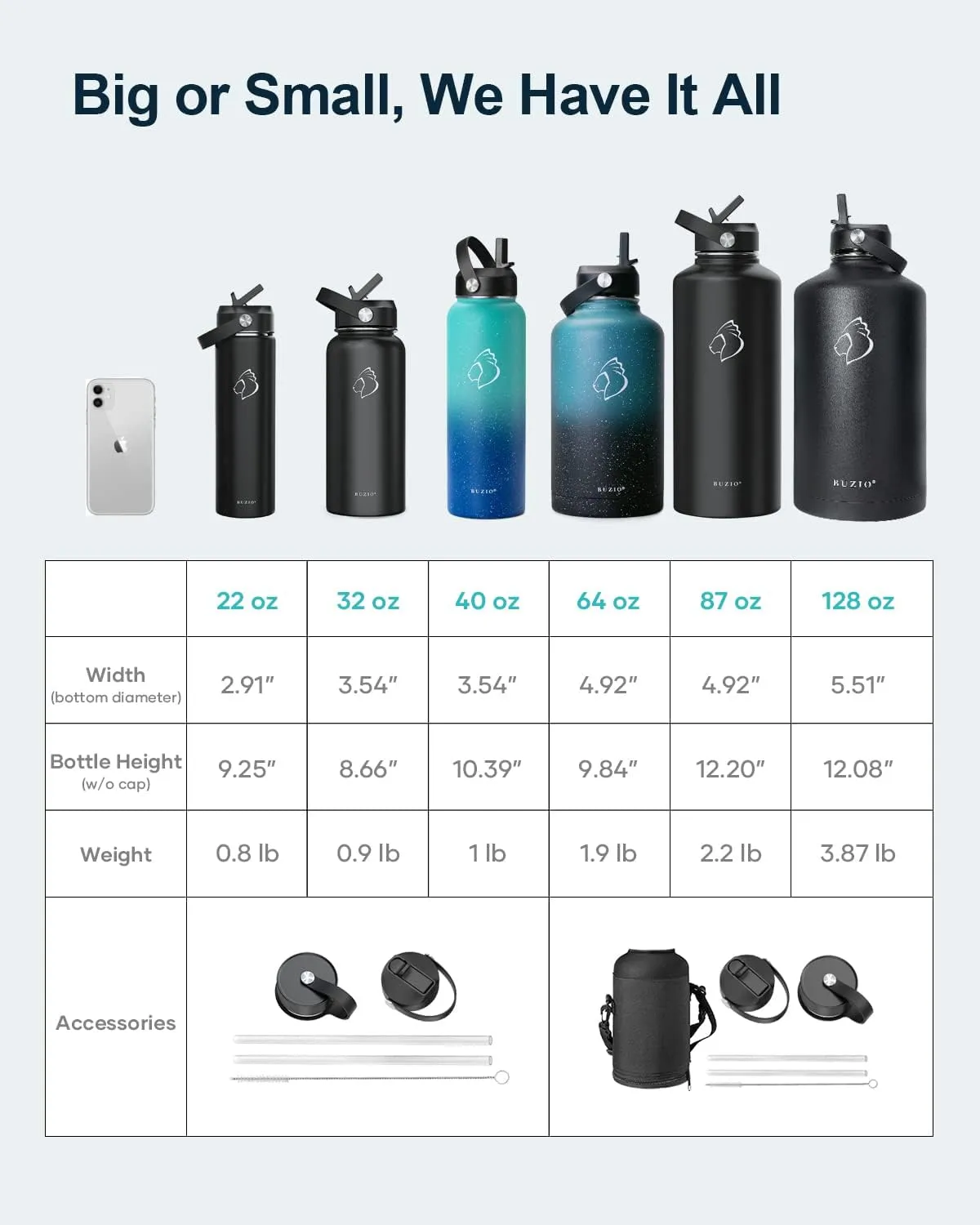 BUZIO Insulated Water Bottles 64oz with Straw Lid, Half Gallon Double Wall Stainless Steel Wide Mouth Water Bottle with Two Lids, Powder Coat Metal Water Jug Thermo Mug Metal Canteen, Keep Hot Cold
