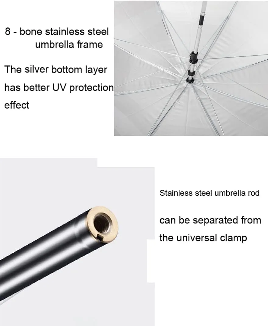 Chair Umbrella with Clamp,46 inches UPF 50  Clip on Parasol for Patio,Beach Chairs,Strollers,Wheelchairs,Golf Carts
