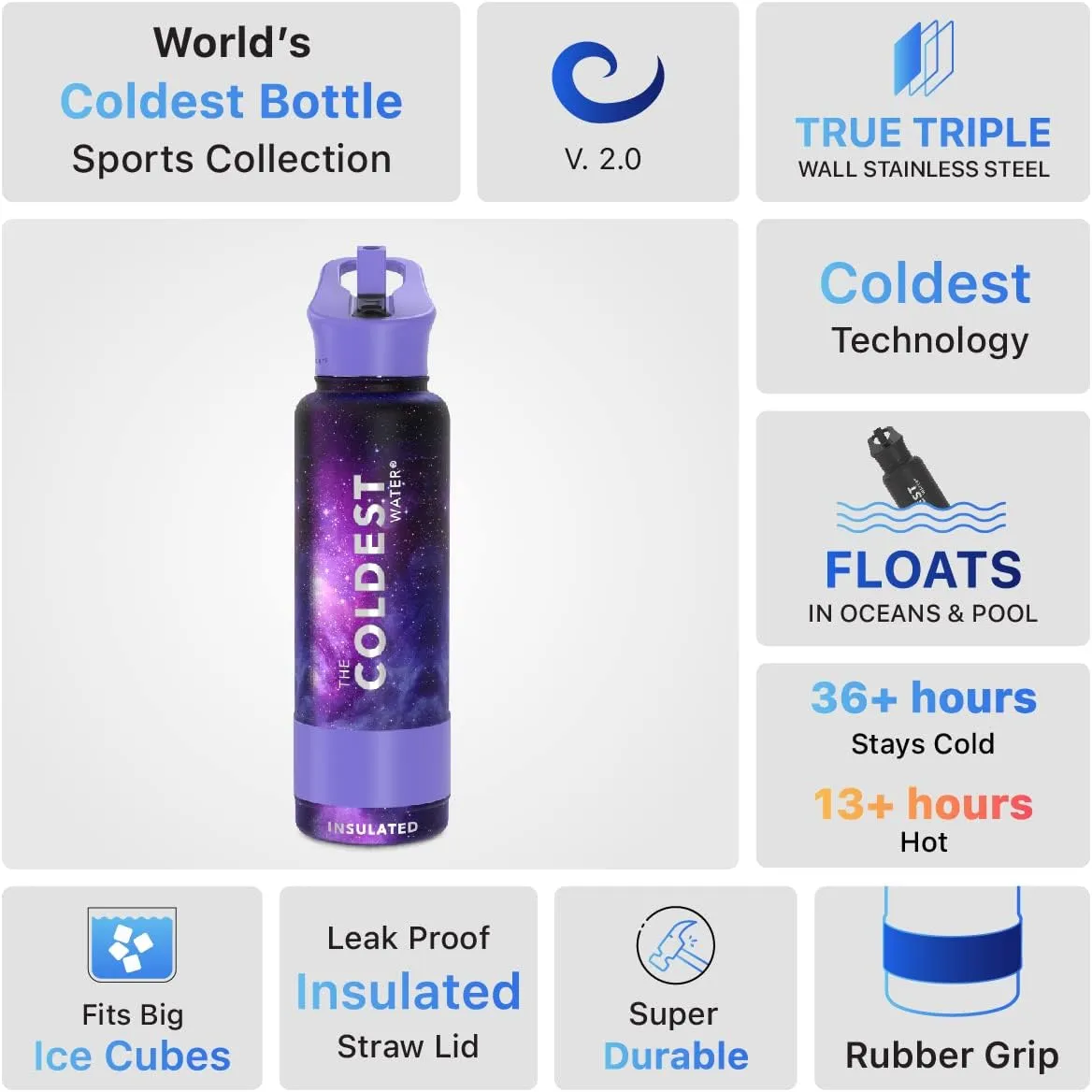 Coldest Insulated Water Bottle with Straw Lid - Stainless Steel Metal Thermos for Men & Women (Astro Purple, 40 oz)
