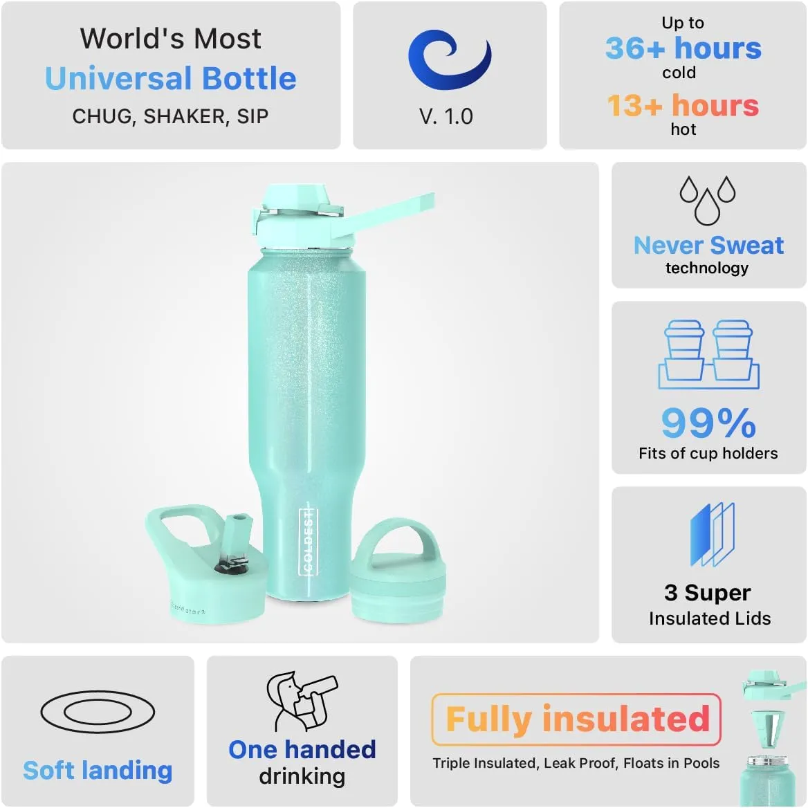 Coldest Sports Water Bottle - 3 in 1 Lids (Chug, Straw, Handle) - Insulated Stainless Steel Tumbler with Handle - Vacuum Water Flask Cup, Valentines Gifts for Him Her (46 oz, Astronaut Green Glitter)