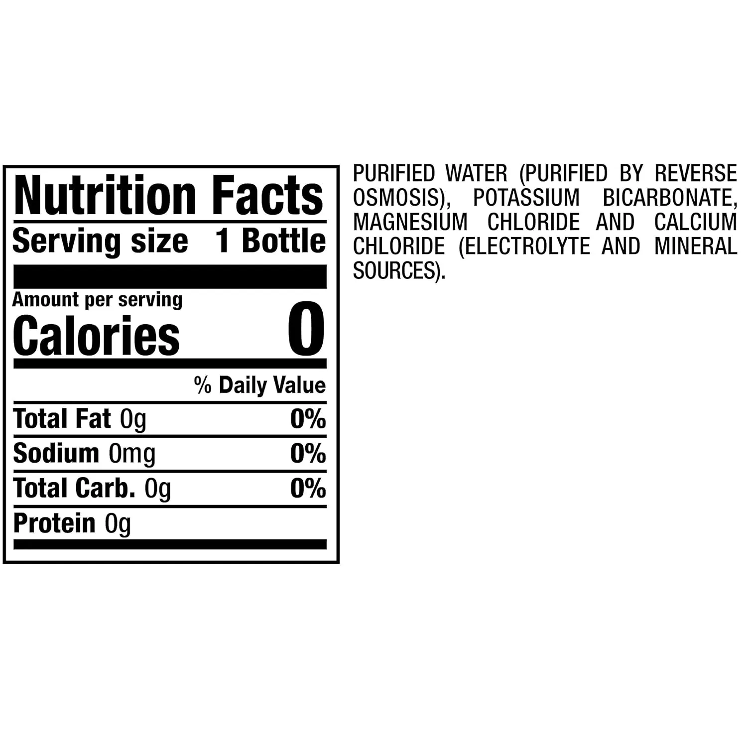 Core Hydration Perfectly Balanced Water, 23.9 fl oz Sport Cap bottle (Pack of 24)