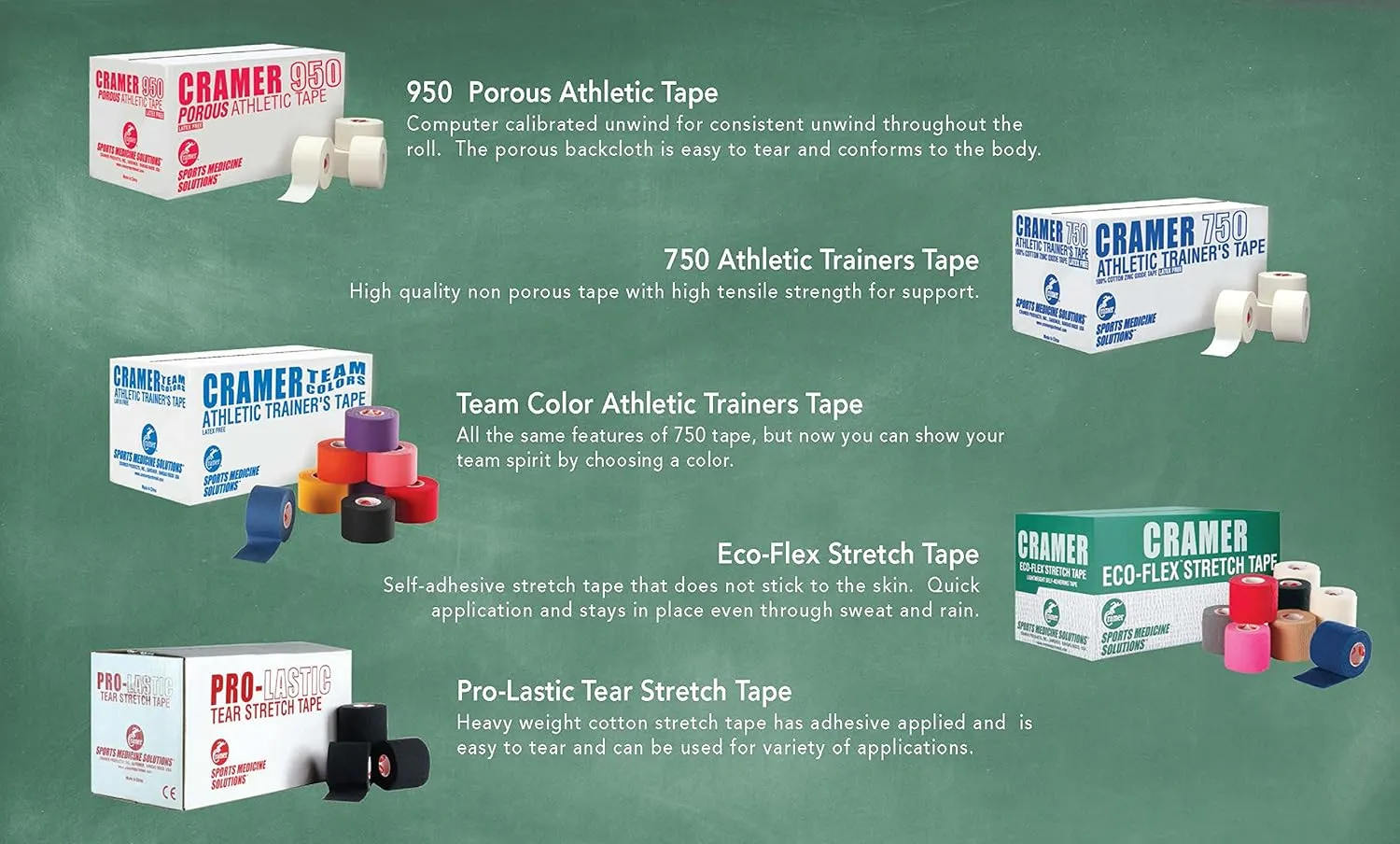 Cramer Team Color Athletic Tape, White, For Ankle, Wrist, and Injury Taping, Helps Protect and Prevent Injuries, Promotes Faster Healing, Athletic Training First Aid Supplies, 1.5", Bulk 32 Roll Case