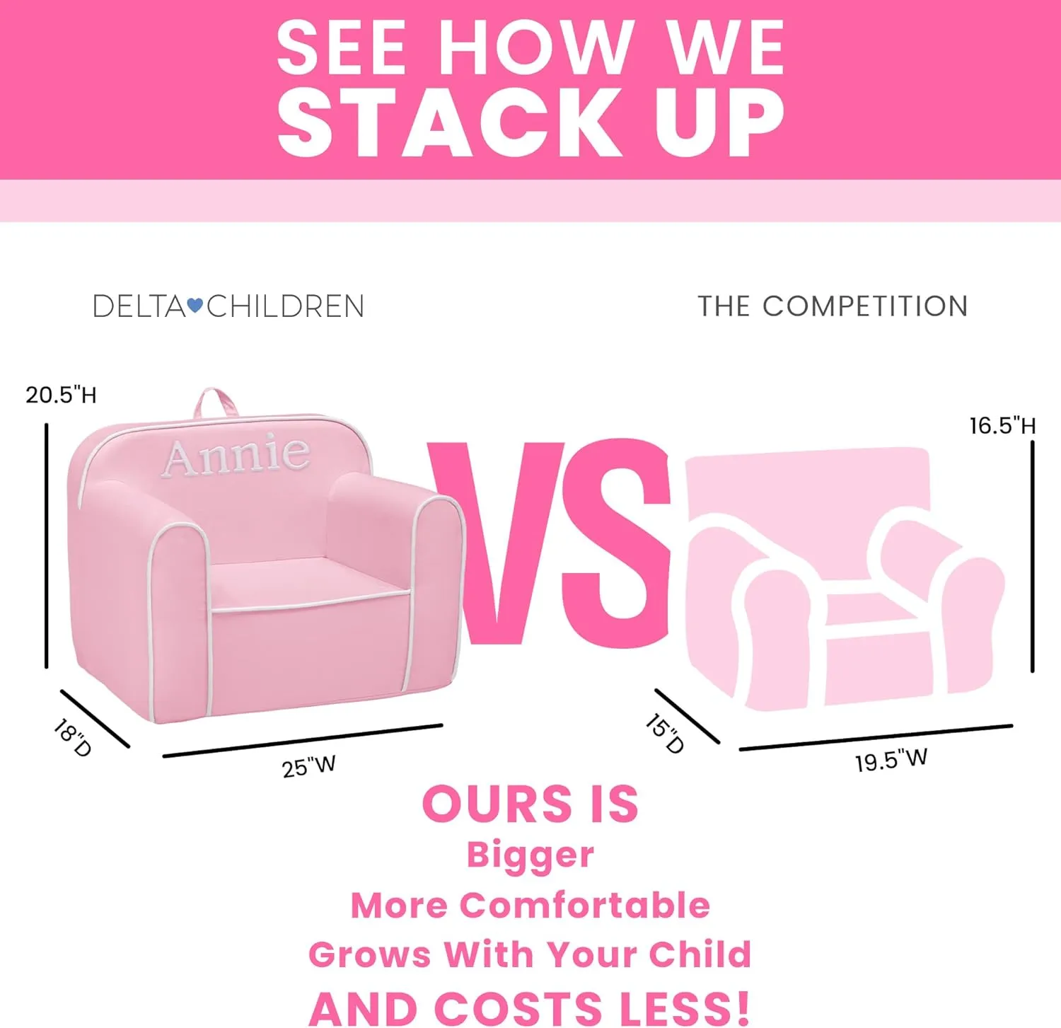 Delta Children Cozee Chair for Kids - 1 Seater Foam Toddler Couch can be Personalized with Name, Has Removable Cover for Easy Machine Washing (25x18x20.5 Inches, Pink and White)
