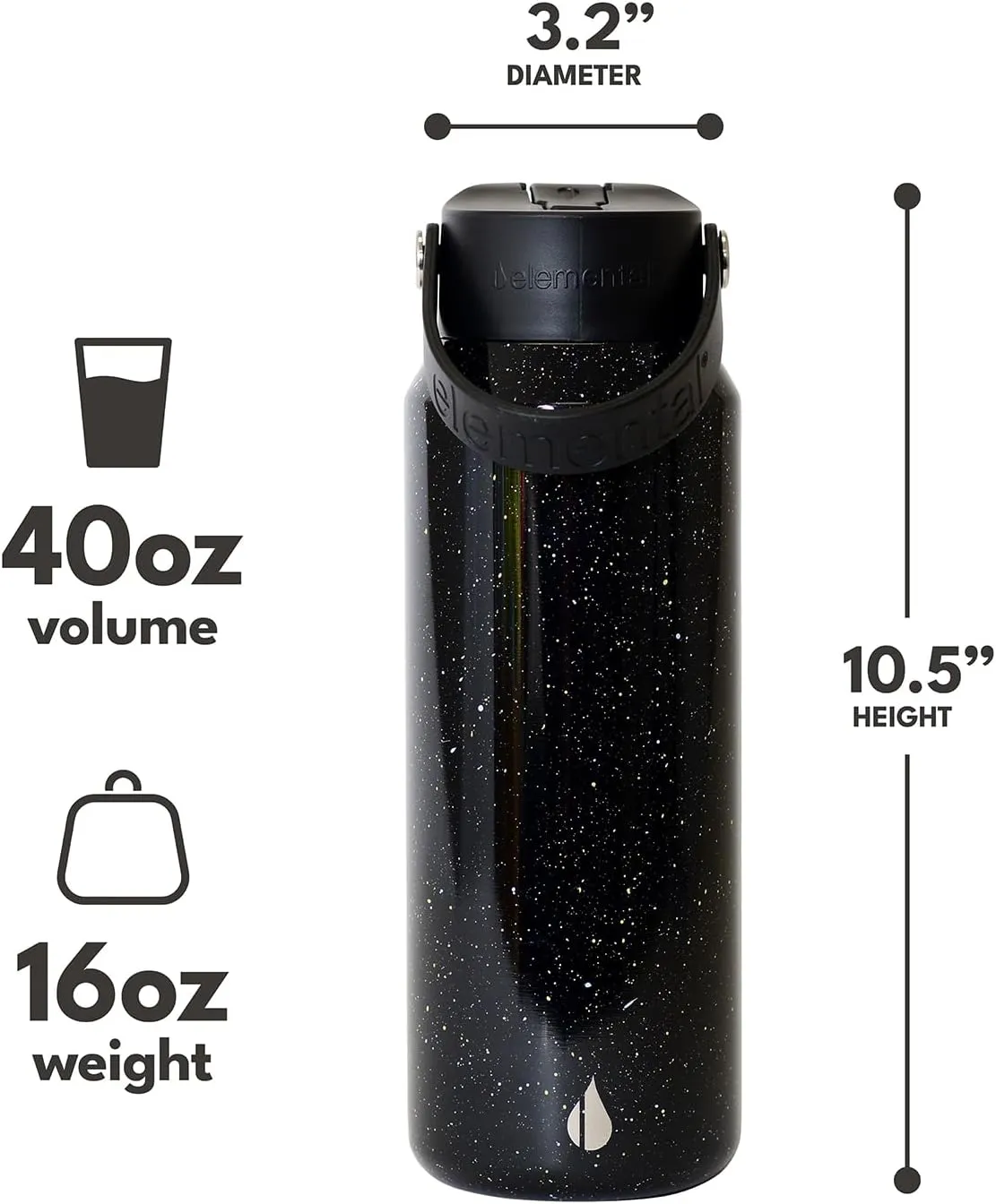 Elemental 100% Leak Proof Core Stainless Steel Water Bottle - 40 oz Double Wall Insulated Water Bottles for Travel, Sports and Gym - Reusable Bottle with Straw lid - Black Speckle