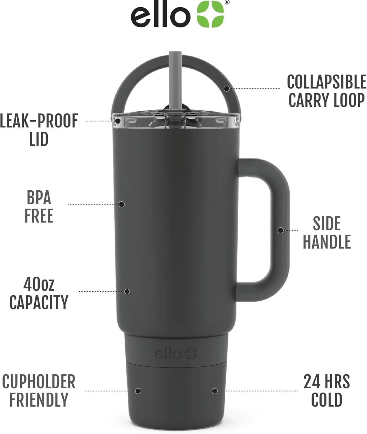 Ello Port 40oz Tumbler with Carry Loop & Integrated Handle, Vacuum Insulated Stainless Steel Reusable Water Bottle, Travel Mug with Leak Proof Lid and Straw, Perfect for Iced Coffee and Tea, Black