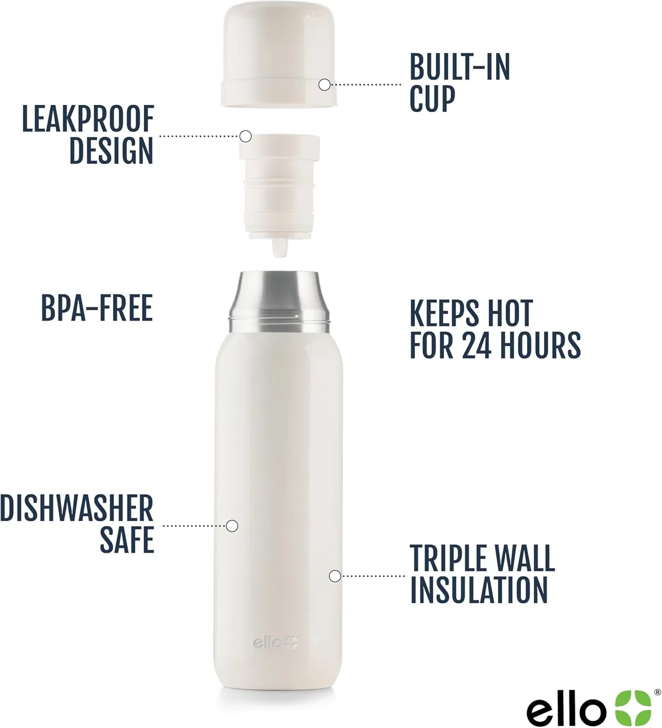Ello Therma 32oz Insulated Stainless Steel Thermos for Hot & Cold Beverages with Leak Proof Lid & Built-in Cup, Triple Wall Insulation, Hot 24 Hrs, Perfect for Coffee,Tea, Dishwasher Safe, Cream