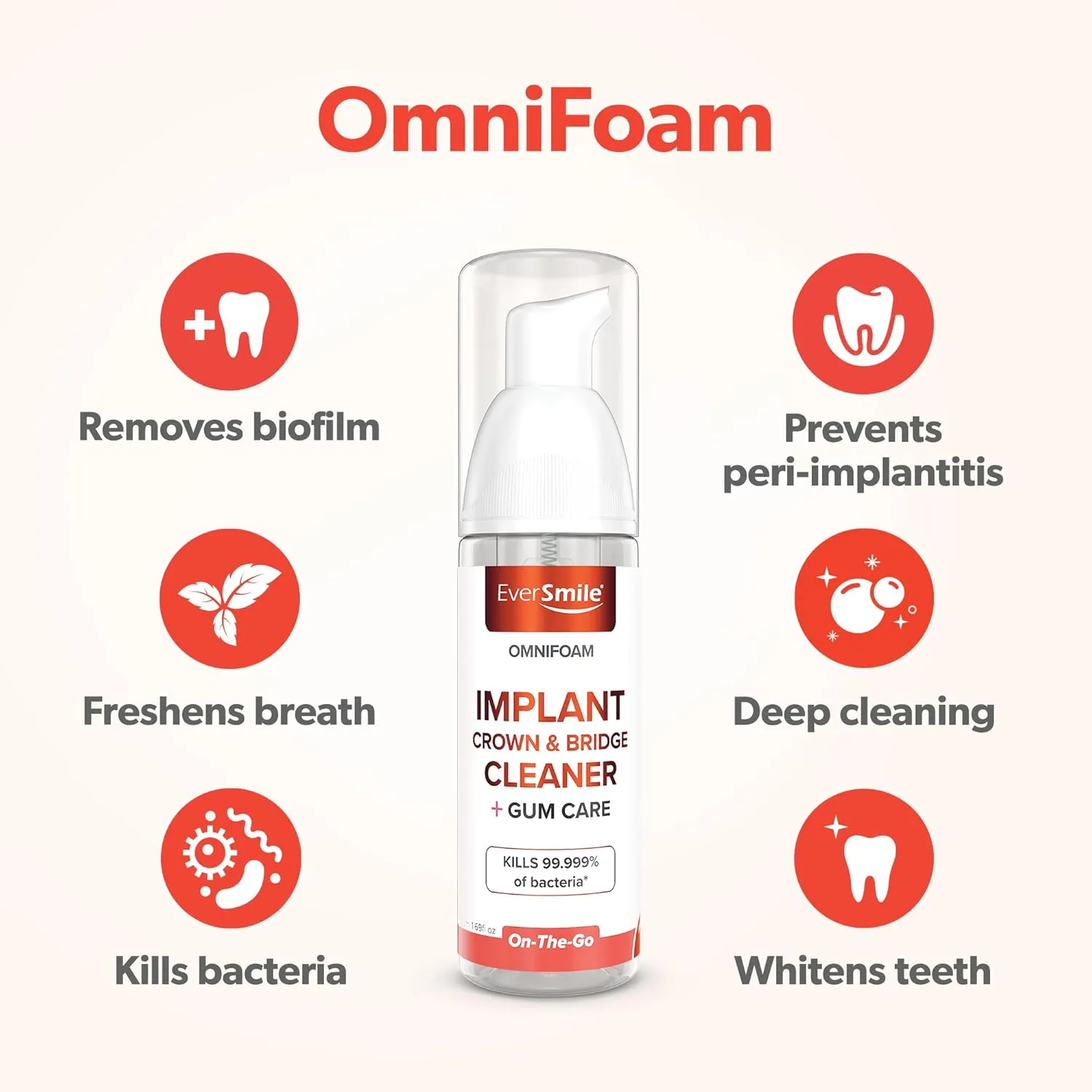 Eversmile OmniFoam Dental Cleaner – Cleaning Foam for Implants, Crowns, and Bridges – Pack of 2, 50ml Bottle