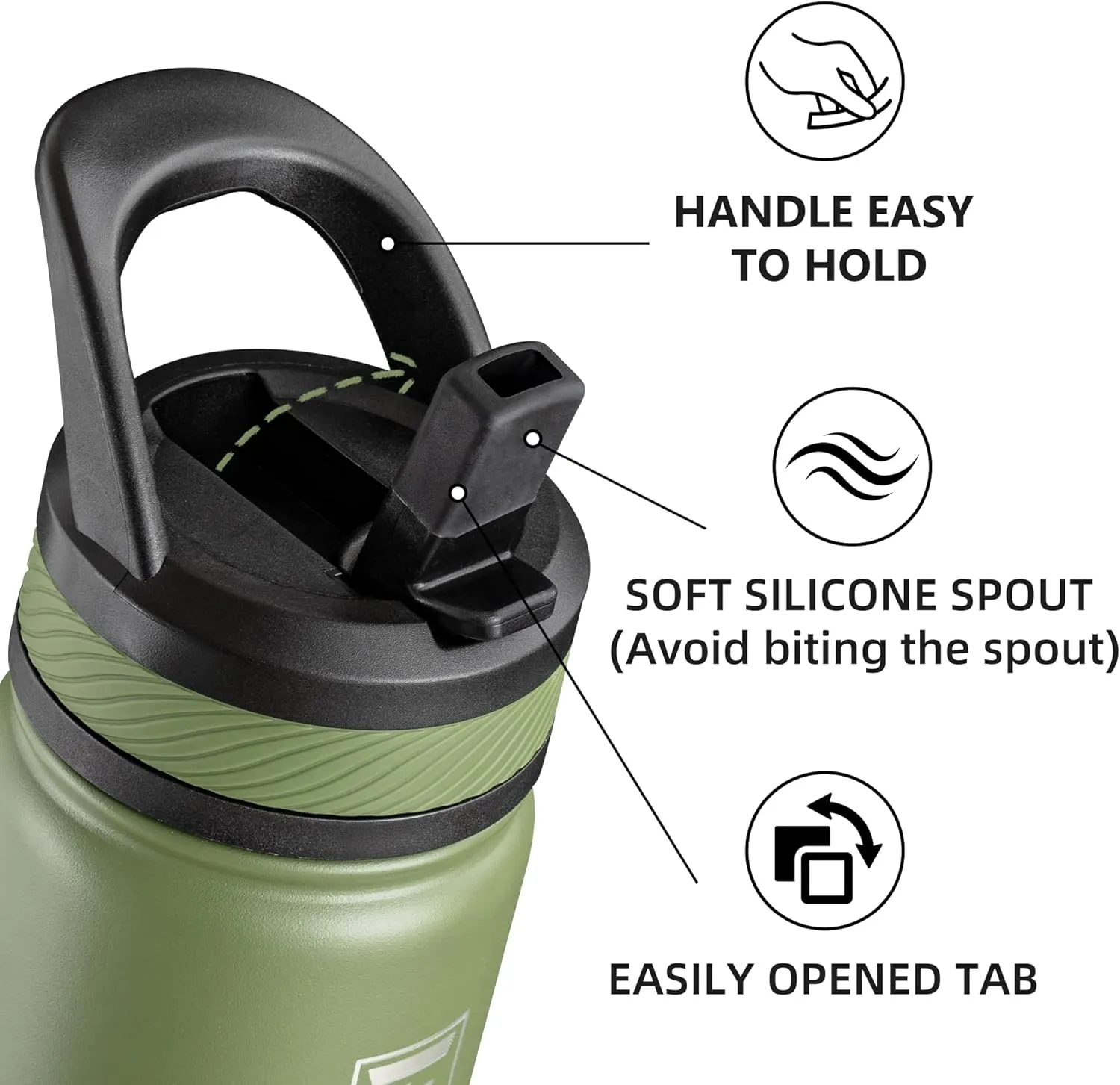 Fanhaw 18 Oz Kids Insulated Water Bottle with Straw Lid – Stainless Steel Double Wall Vacuum, Leak-Proof, BPA-Free Water Bottles for School Boys & Girls(Olive Green)
