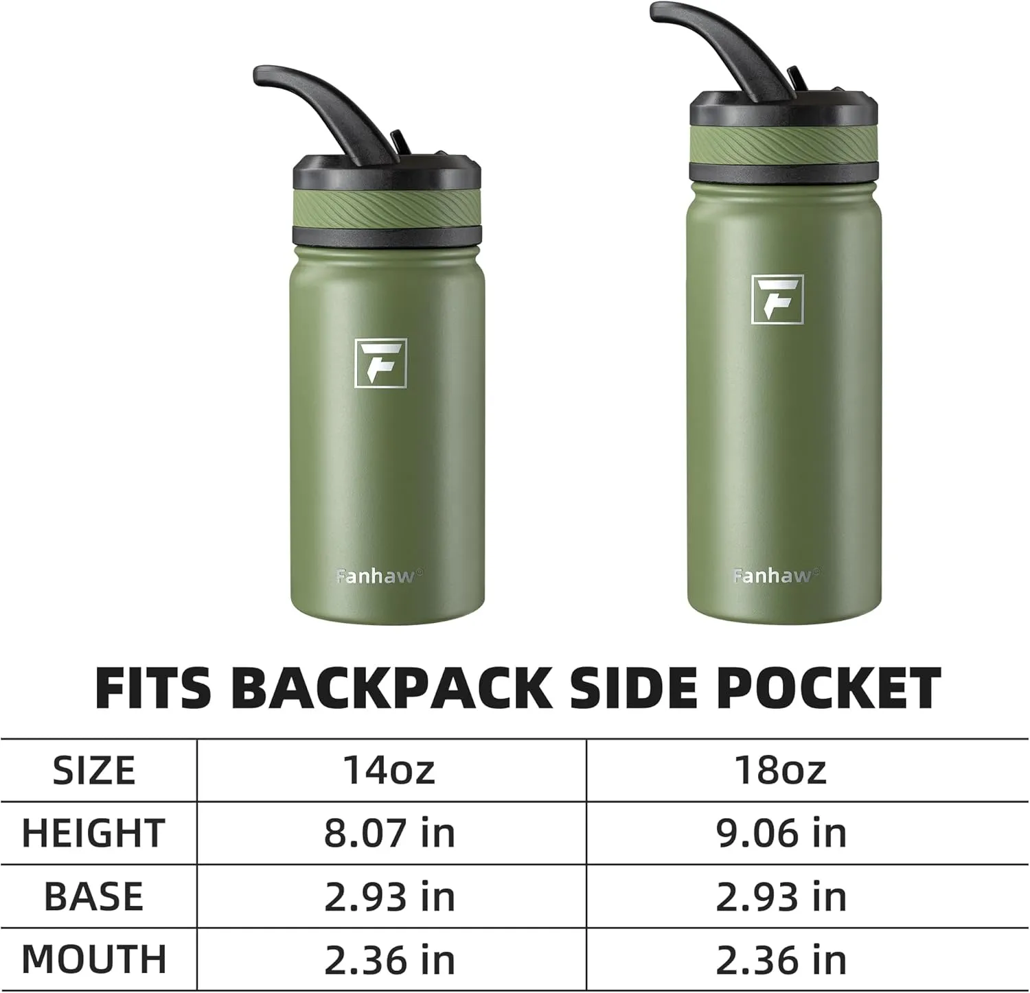 Fanhaw 18 Oz Kids Insulated Water Bottle with Straw Lid – Stainless Steel Double Wall Vacuum, Leak-Proof, BPA-Free Water Bottles for School Boys & Girls(Olive Green)