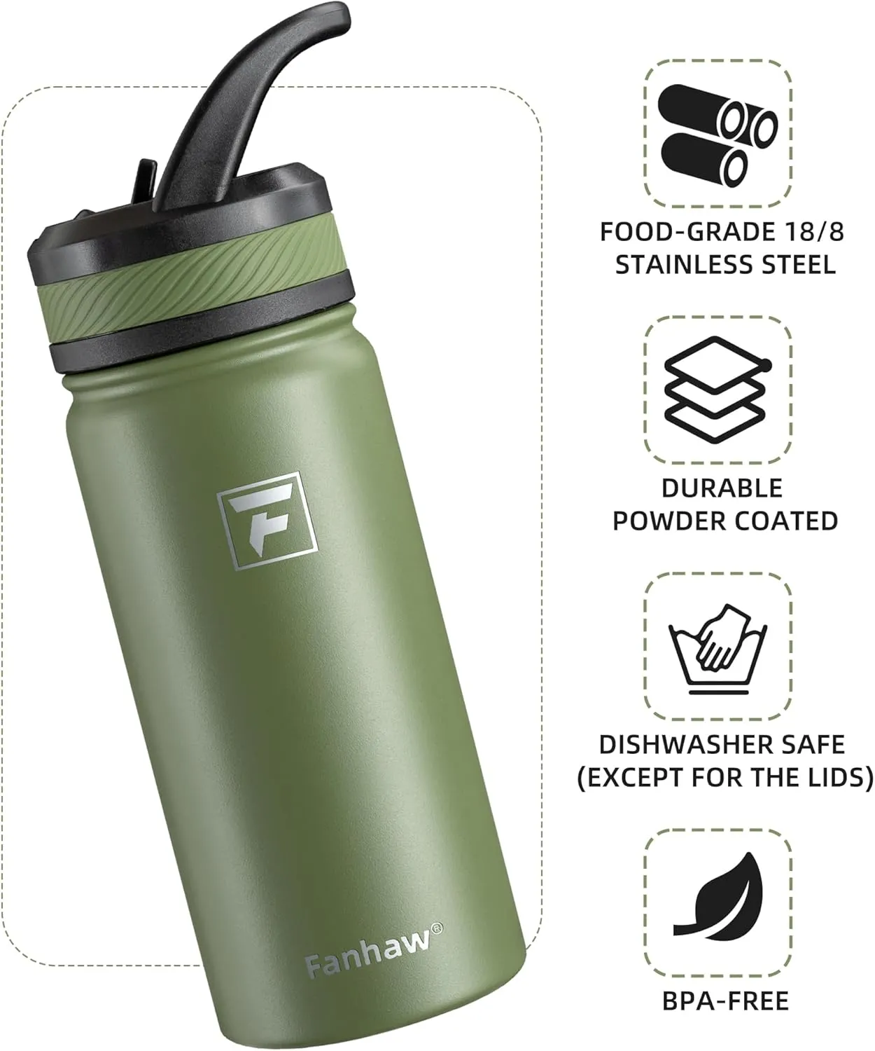 Fanhaw 18 Oz Kids Insulated Water Bottle with Straw Lid – Stainless Steel Double Wall Vacuum, Leak-Proof, BPA-Free Water Bottles for School Boys & Girls(Olive Green)