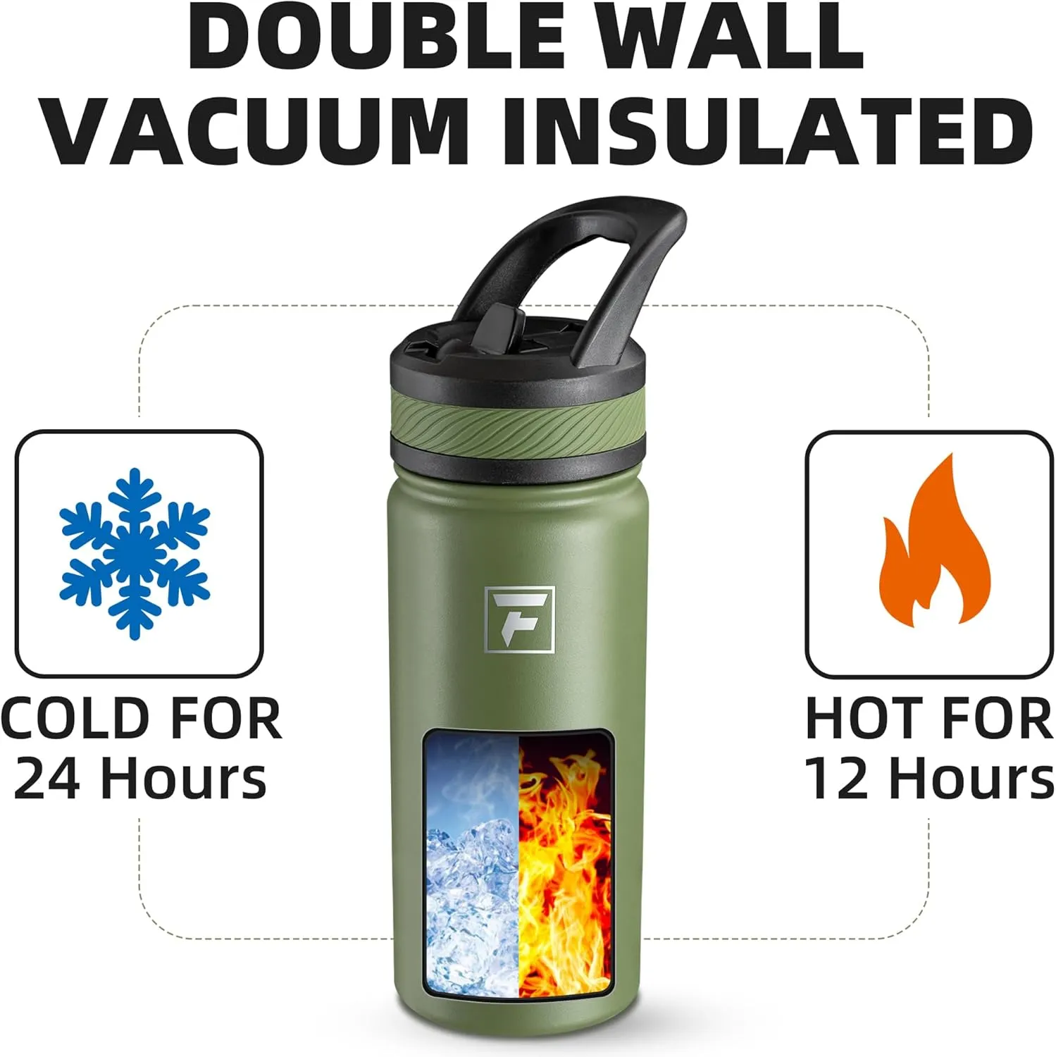 Fanhaw 18 Oz Kids Insulated Water Bottle with Straw Lid – Stainless Steel Double Wall Vacuum, Leak-Proof, BPA-Free Water Bottles for School Boys & Girls(Olive Green)
