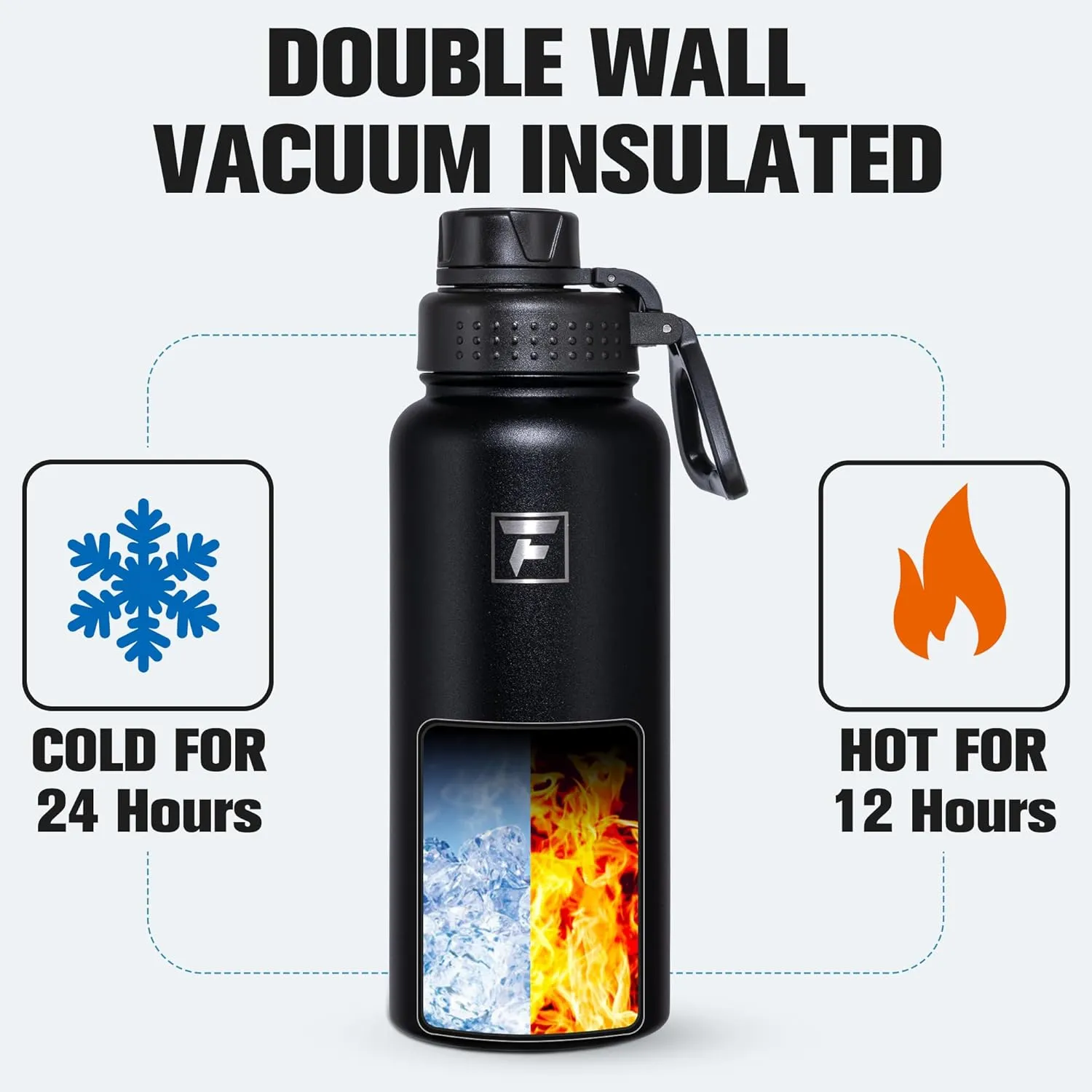 Fanhaw 32 oz Stainless Steel Insulated Water Bottle with 3 Lids (Straw, Spout and Carabiner Lid) - Wide Mouth Travel Thermal Mug (Black)