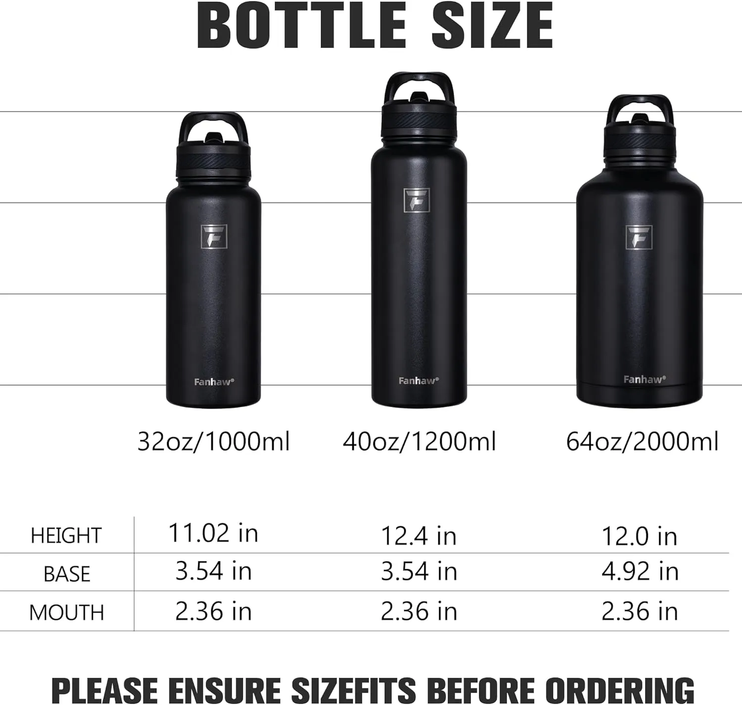 Fanhaw 32 oz Stainless Steel Insulated Water Bottle with 3 Lids (Straw, Spout and Carabiner Lid) - Wide Mouth Travel Thermal Mug (Black)