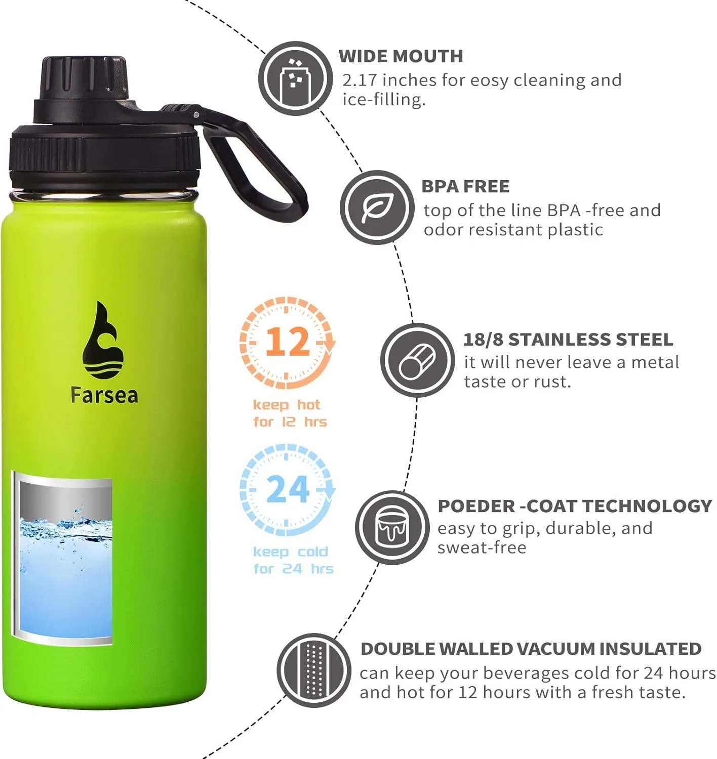 Farsea Insulated Water Bottle With Paracord Handle, Protective Silicone Boot and 2 Lids (Straw Lid & Spout Lid), Stainless Steel Water Bottle Wide Mouth, Double Wall Sweat-Proof BPA-Free, 18 oz