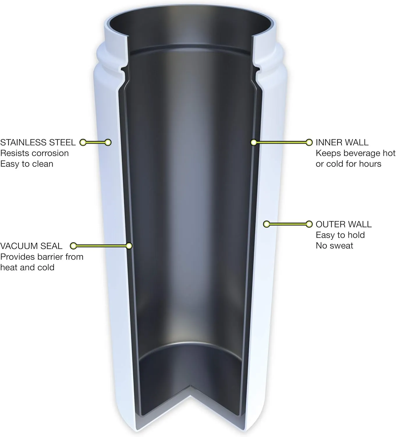 Fifty/Fifty 12oz, Double Wall Vacuum Insulated Café Water Bottle, Stainless Steel, Flip Cap w/ Wide Mouth, Cherry Red, 12oz/354ml
