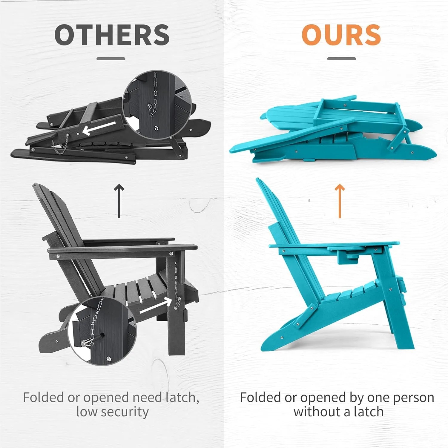 FUNBERRY Folding Adirondack Chair, All Weather HDPE Fire Pit Chairs with Cup Holder for Outdoor