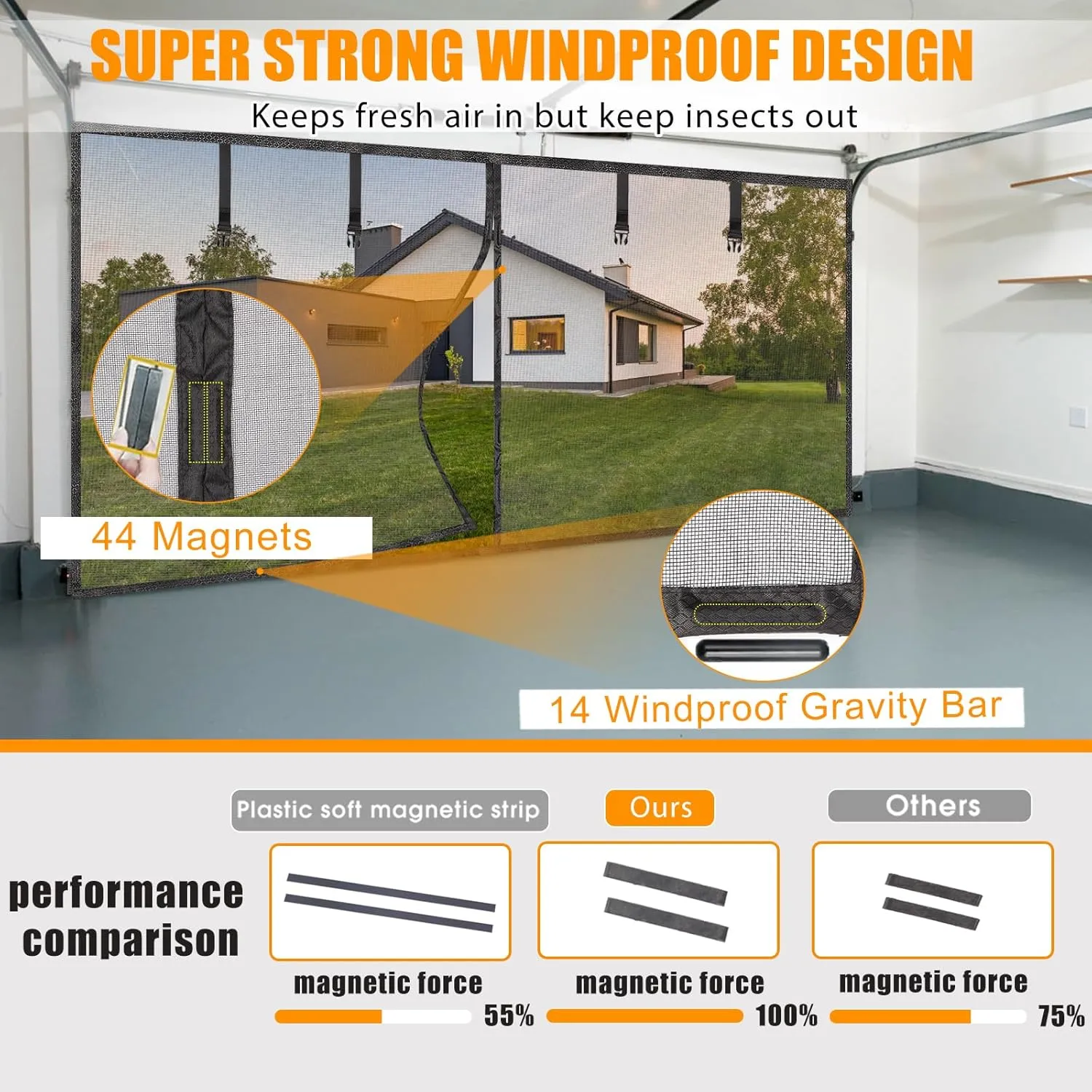 Garage Screen Doors for 2 car garage-15x8FT Fiberglass 2600g/5.9lb Durable Heavy Duty Magnetic Garage Door Screen Retractable Hands Free with 6 Roll Up Straps for Patio Workshop Home Gym Sun Room