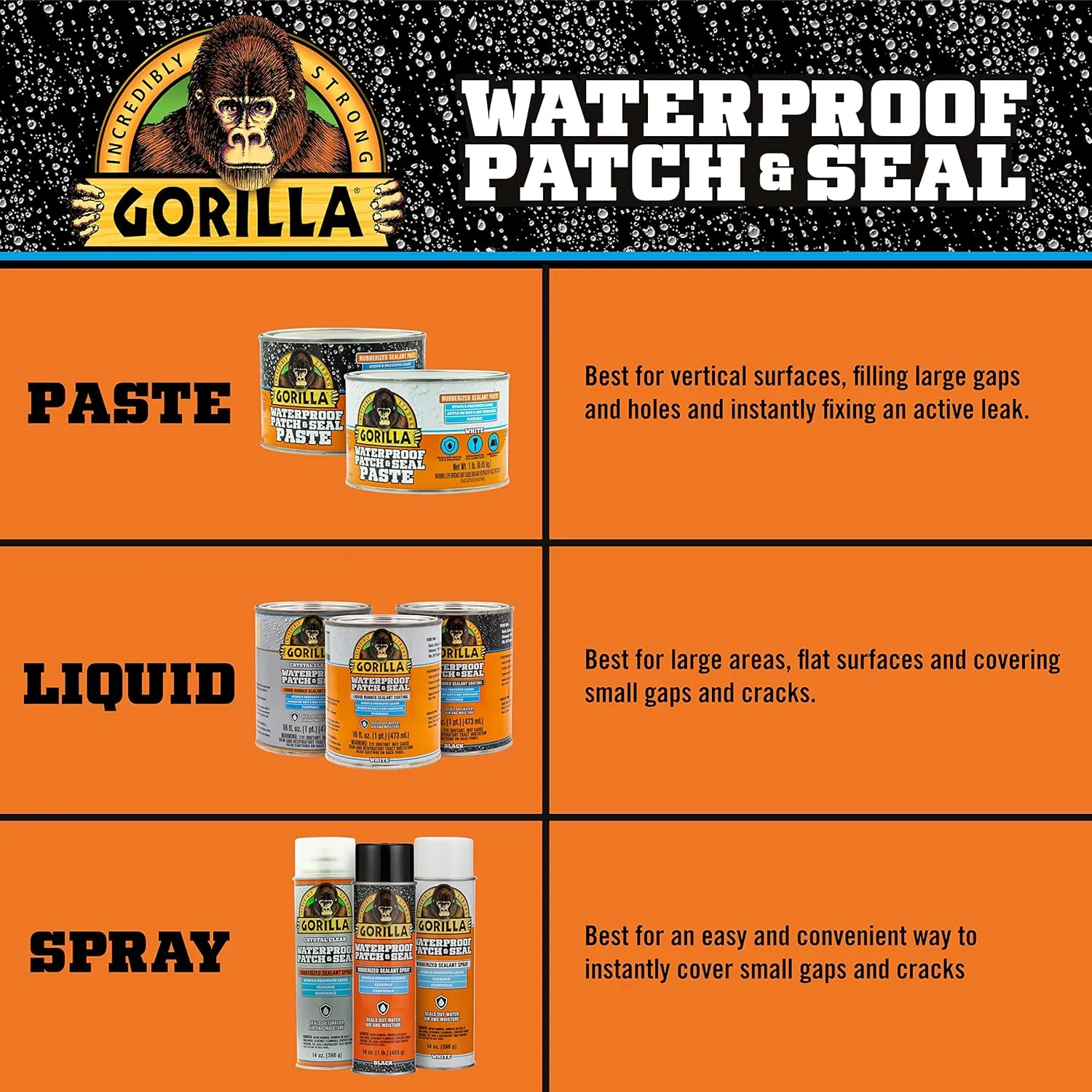 Gorilla Patch & Seal Liquid Rubber Waterproof Sealant, Crystal Clear, 32 Ounce (Pack of 1) - Seals Out Water, Air, and Moisture