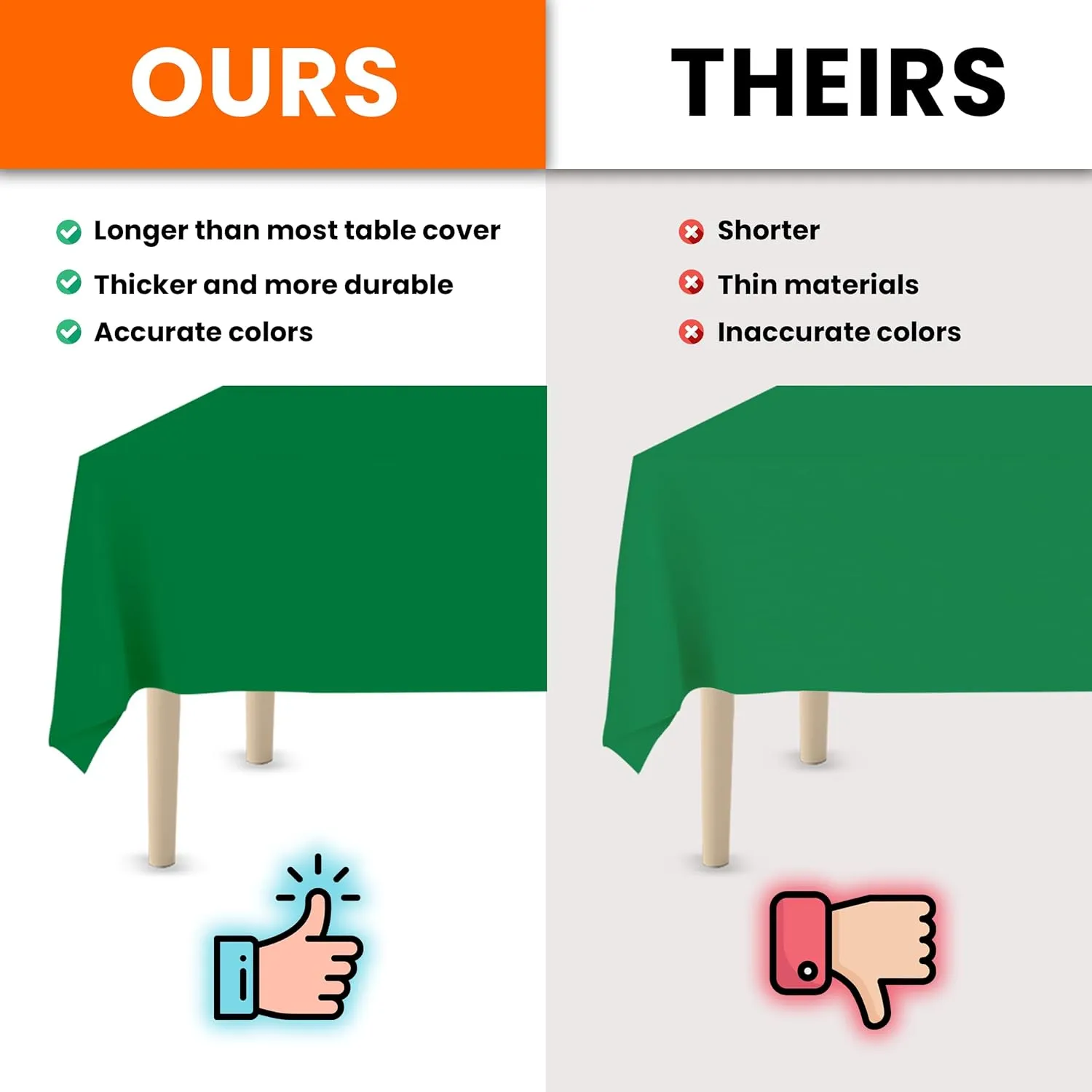 Green Premium Plastic Tablecloth Roll - 54" x300' for Parties with Cutter Box - Cut to Size Rectangle & Round Disposable Tablecloth Plastic Table Cover