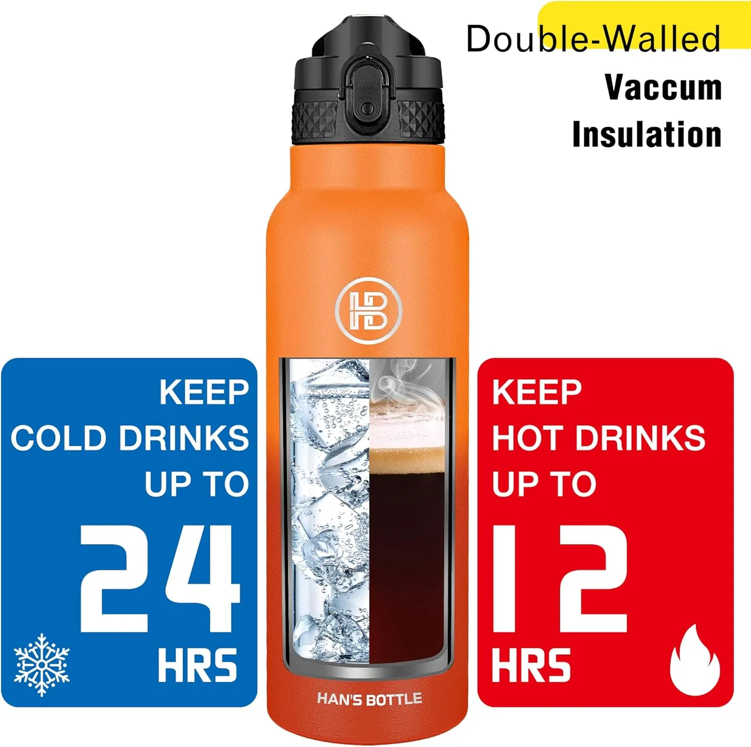 Han's Bottle Sports Water Bottle - 24 Oz, Straw Lid, Leak Proof, Vacuum Insulated Stainless Steel, Double Walled, Thermo Mug,Fire