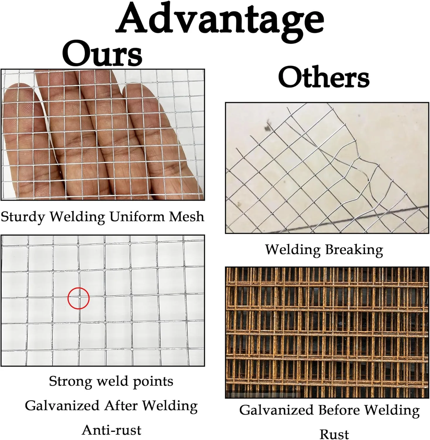 Hardware Cloth 1/4 inch 8inx20ft,Chicken Wire Mesh Fence,Galvanized After Welding 23 Gauge,Wire Mesh Roll Wire Cloth for Chicken Pen/Coop Fences, Garden Fences,Screen Meshs,Poultry Netting Cage