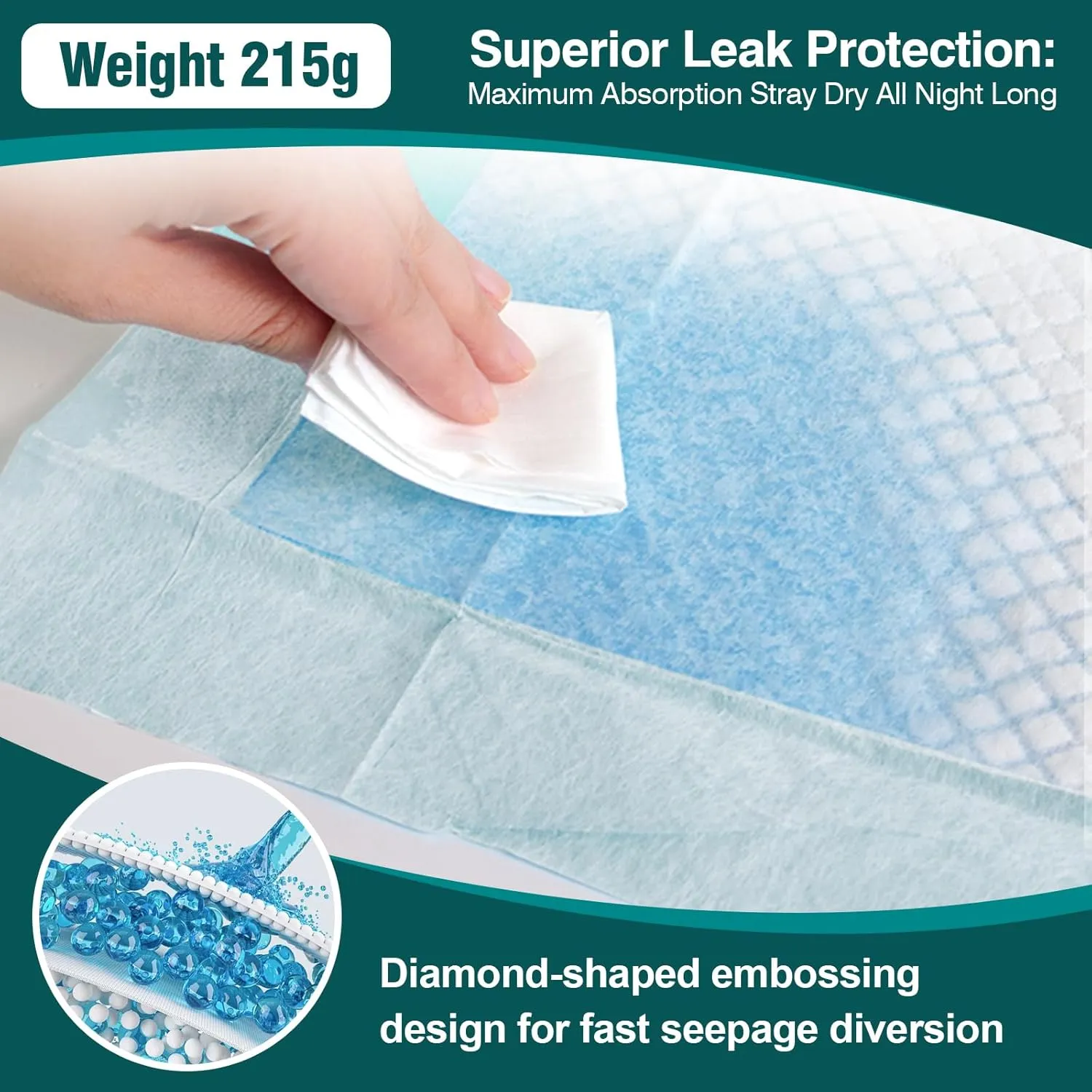 Heavy Duty Chucks Pads Disposable 48" x 36" Tear-Resistant 25 Count Underpads 215 Gram Thickened Incontinence Bed Pads Extra Large Chux Pads Pee Pads for Adult Elderly Puppy Pads for Training