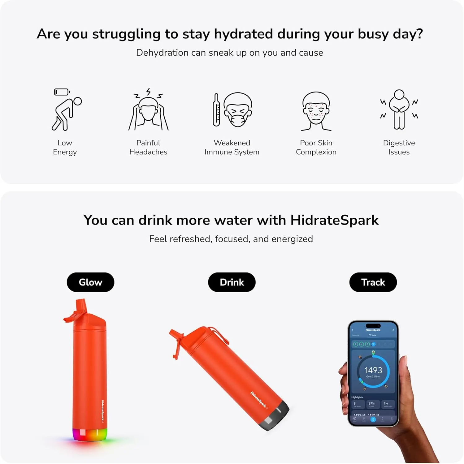 Hidrate Spark PRO Smart Water Bottle – Insulated Stainless Steel – Tracks Water Intake with Bluetooth, LED Glow Reminder When You Need to Drink – Straw Lid, 21 oz