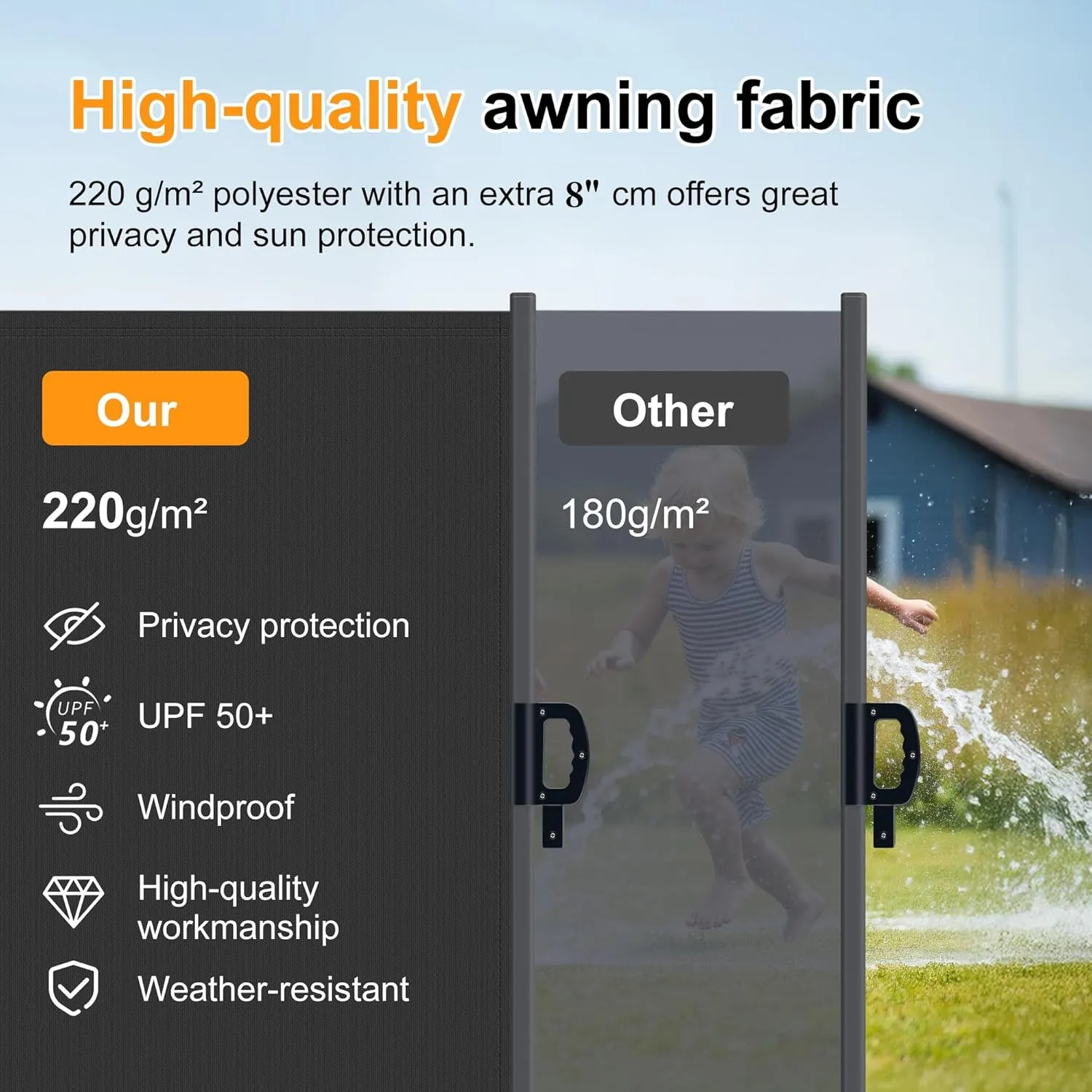 HOMEDEMO Retractable Side Awning 146" x 71" Carbon Gray, Privacy Screen Protection Awning, Waterproof & UV-Resistant Outdoor Side Pull Shade, for Patios, Balconies, and Gardens