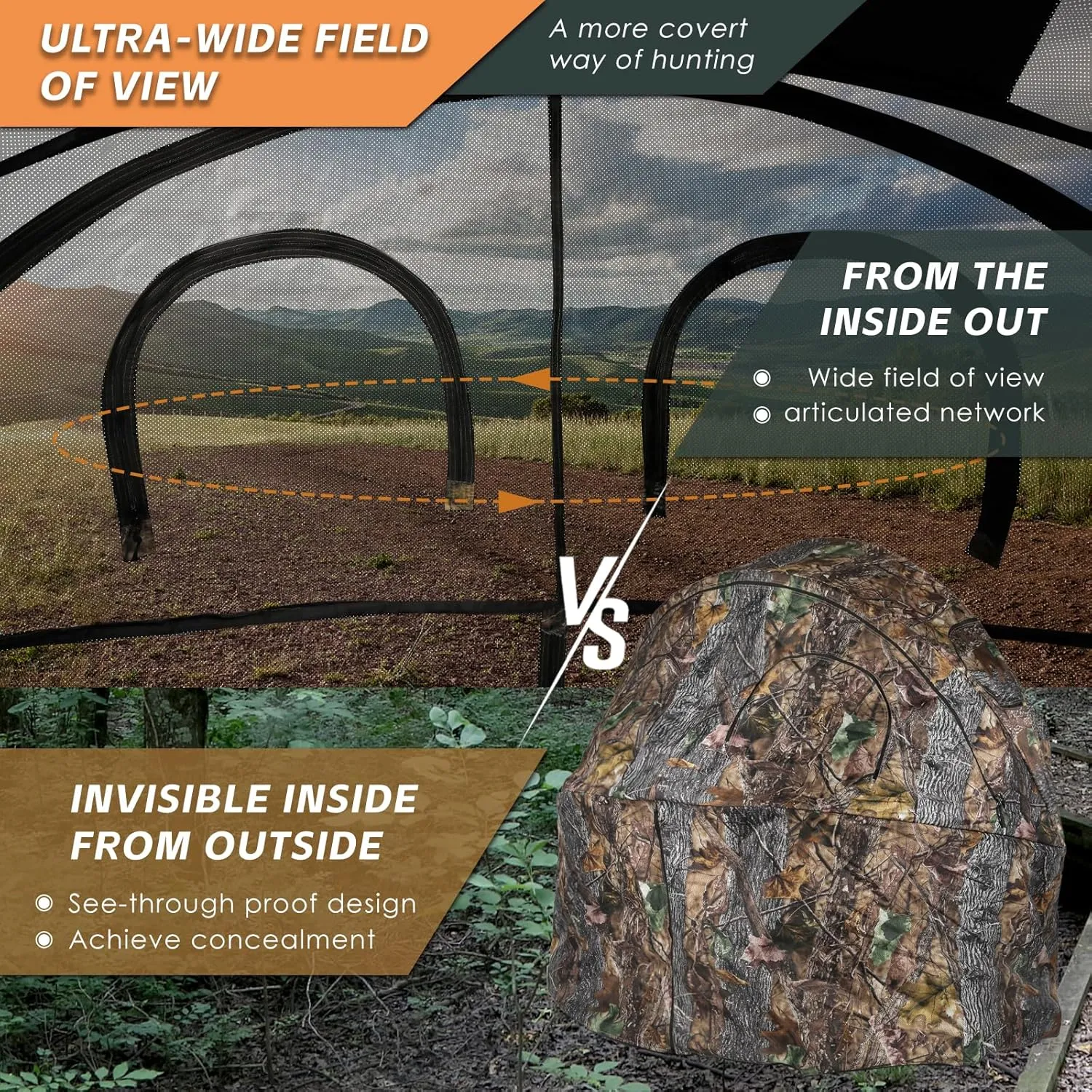 Hunting Chair Blind, 1/2 Man One-Way See Through Ground Blind, Portable 1/2 Person Camouflage Chair Tent with Carrying Bag