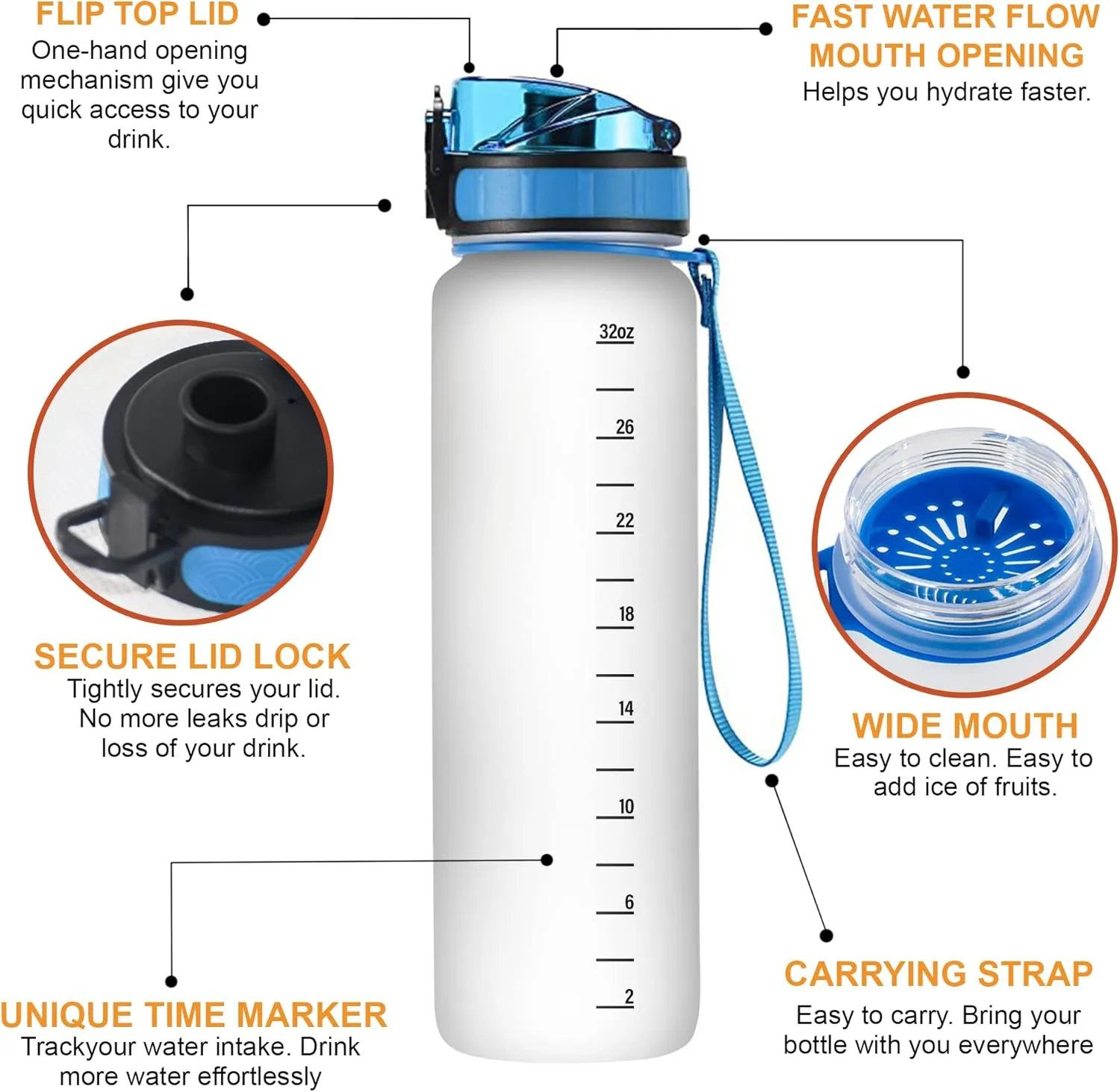 Hyturtle Personalized I Am Not Most Women Firefighter 32oz Liter Motivational Water Bottle, Customized Name With Time Marker, Gifts For Women Mom Firefighters Friend Family On Birthday Mother's Day