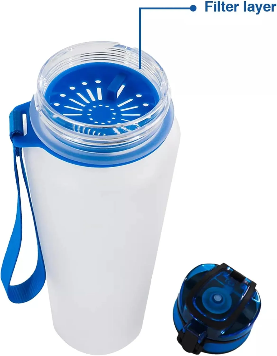 Hyturtle Personalized Momsicle One Who Sits At A Ballpark 32Oz Liter Motivational Water Bottle, Customized Name With Time Marker Gift For Women Mom Child Baseball Lovers On Birthday Mother's Day