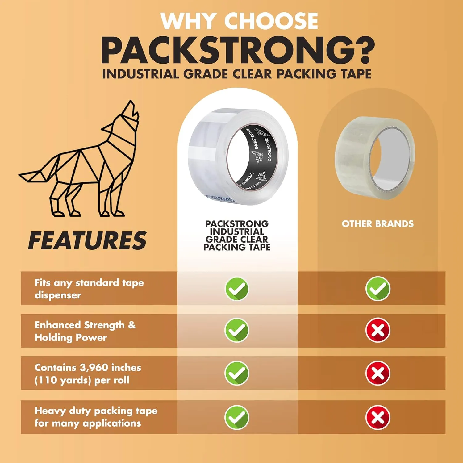 Industrial Grade Clear Packing Tape 6 Rolls - 110 Yards per Roll - 3" Wide x 2.0 mil Thick, Acrylic Adhesive Heavy Duty Tape for Box Office Moving Packaging Shipping
