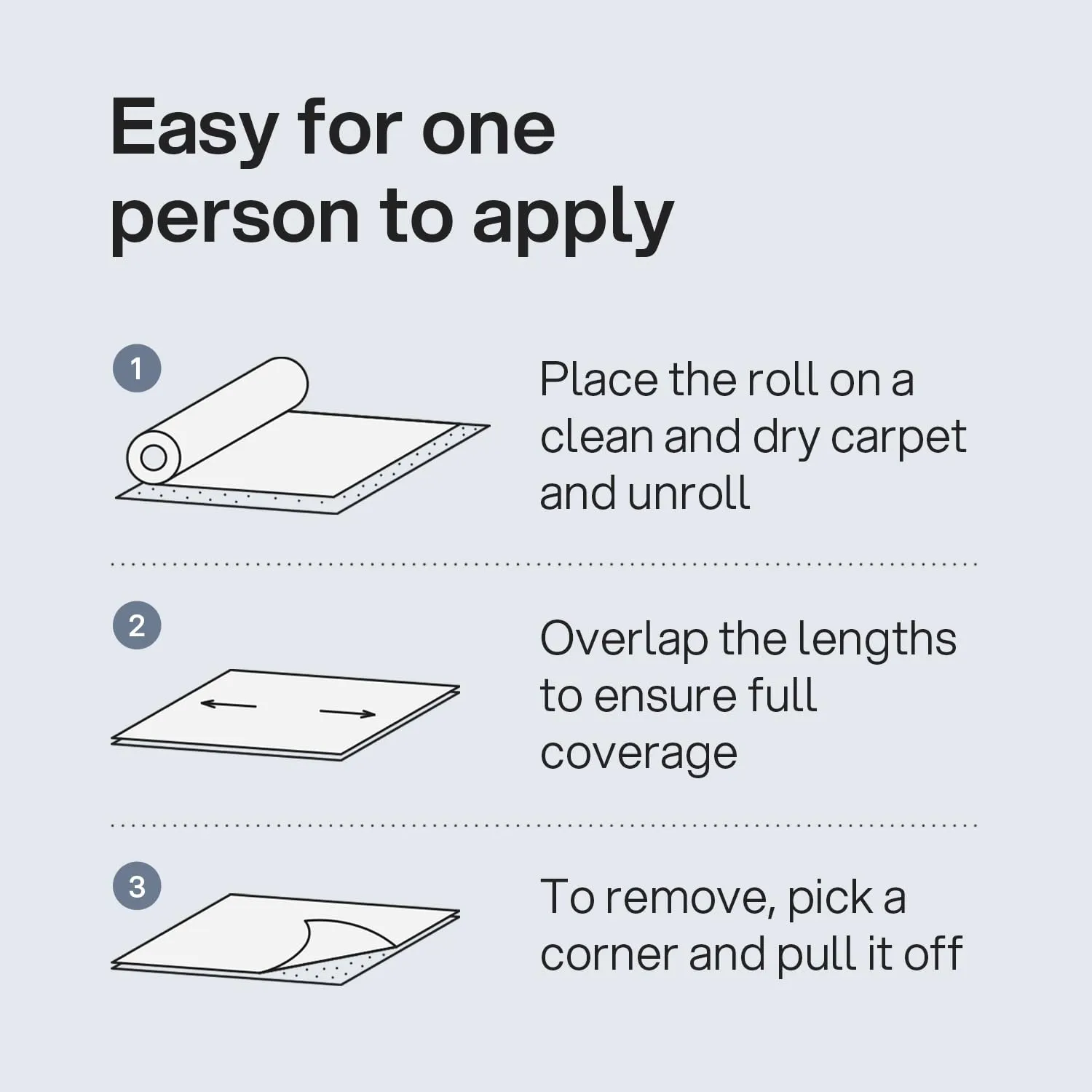 Kenley Carpet Protection Film - Self Adhesive Plastic Carpet Protector Film - Heavy Duty Shield Covering for Stairs Floor Runner Surface - Puncture & Water Resistant Sticky Protection Roll (24"x200')