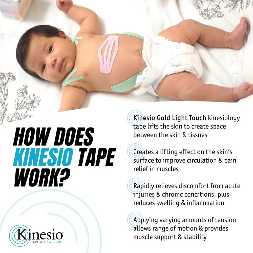 Kinesio Taping - Elastic Therapeutic Athletic Tape Tex Gold Light Touch - Sakura Pink – 2 in. x 16.4 ft