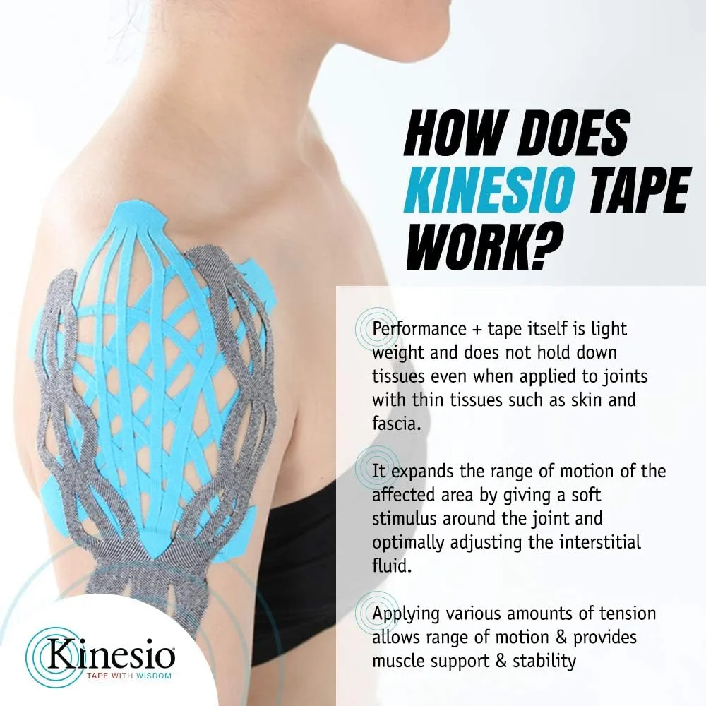 Kinesio Tex Performance   - Therapeutic Knee and Shoulder Medical Tape - Black w/Logo - 2in x 16.4 ft Roll