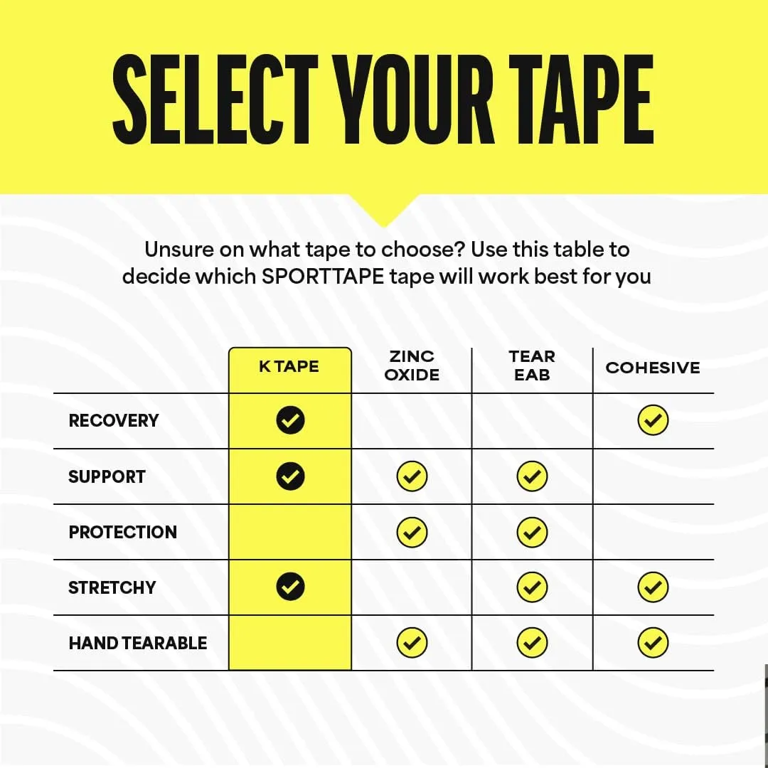Kinesiology Sports Tape - 5m Roll - Physio & Sports Injury Muscle Tape for Shoulder, Knee, Ankle Shin Splints Support. Waterproof & Hyopallergenic Kinetic Tape (Black)