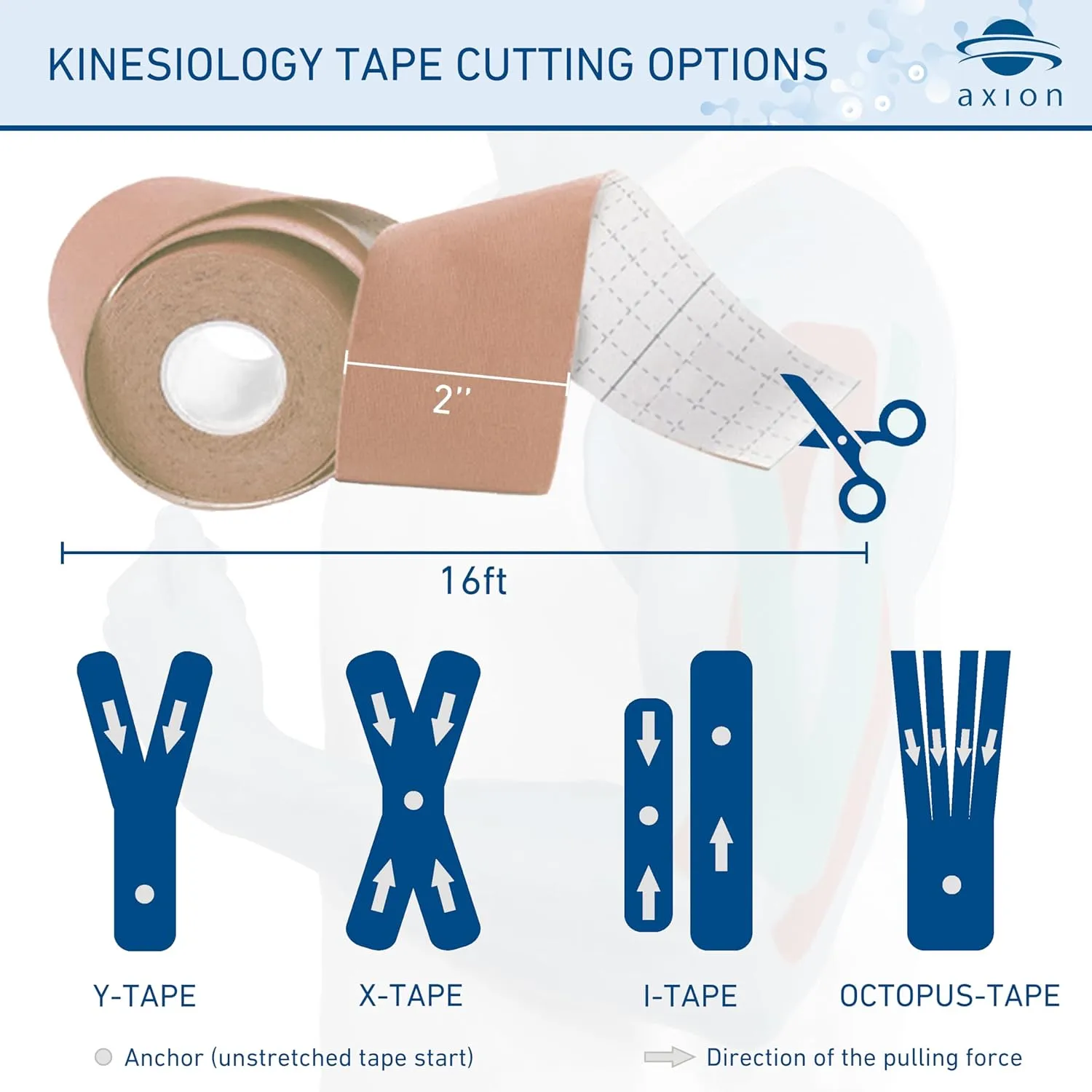 Kinesiology Tape Uncut Mix Set | 6 Multicolored Rolls of Athletic Sports Tape | 16ft Length and 2'' Width | Waterproof • Skin-Friendly • Elastic | Ideal for Sports | axion