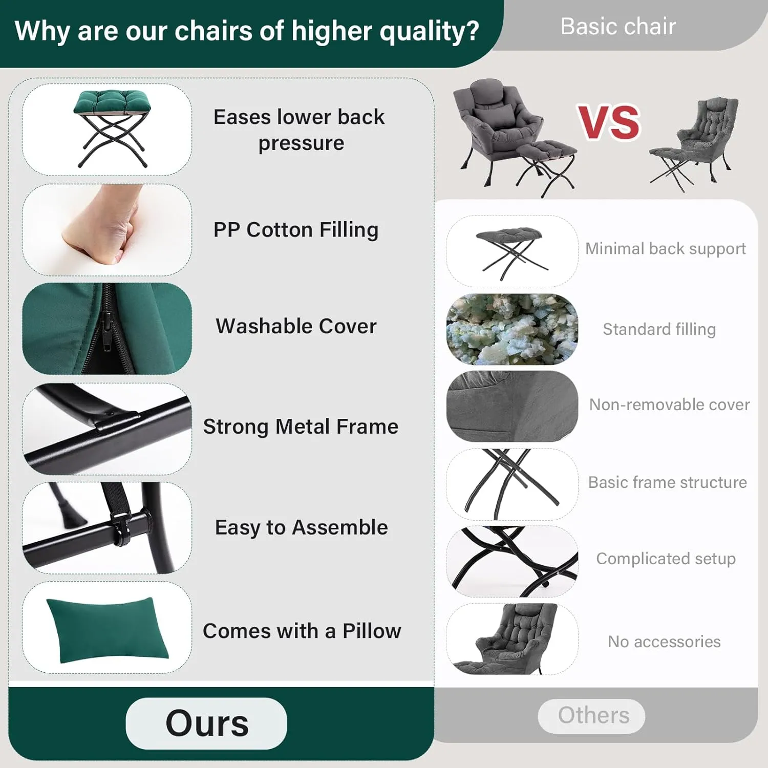 Lazy Chair with Ottoman, Comfy Fabric Accent Lounge Arm Chair with Lumbar Pillow and Folding Footrest, Reading Leisure Sofa Aimchair for Bedroom, Living Room, Dorm,Dark Green